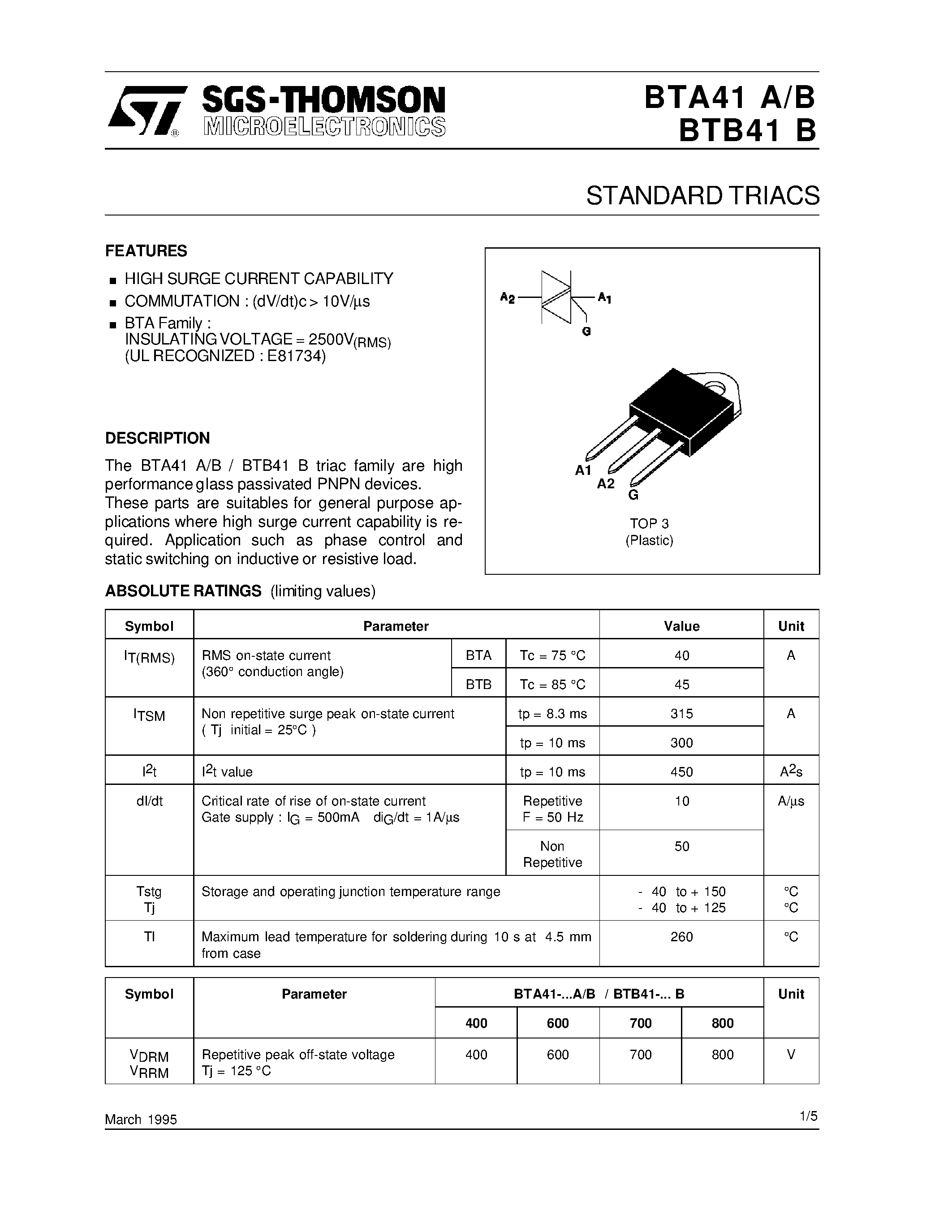 Datasheet BTA41A - STANDARD TRIACS page 1