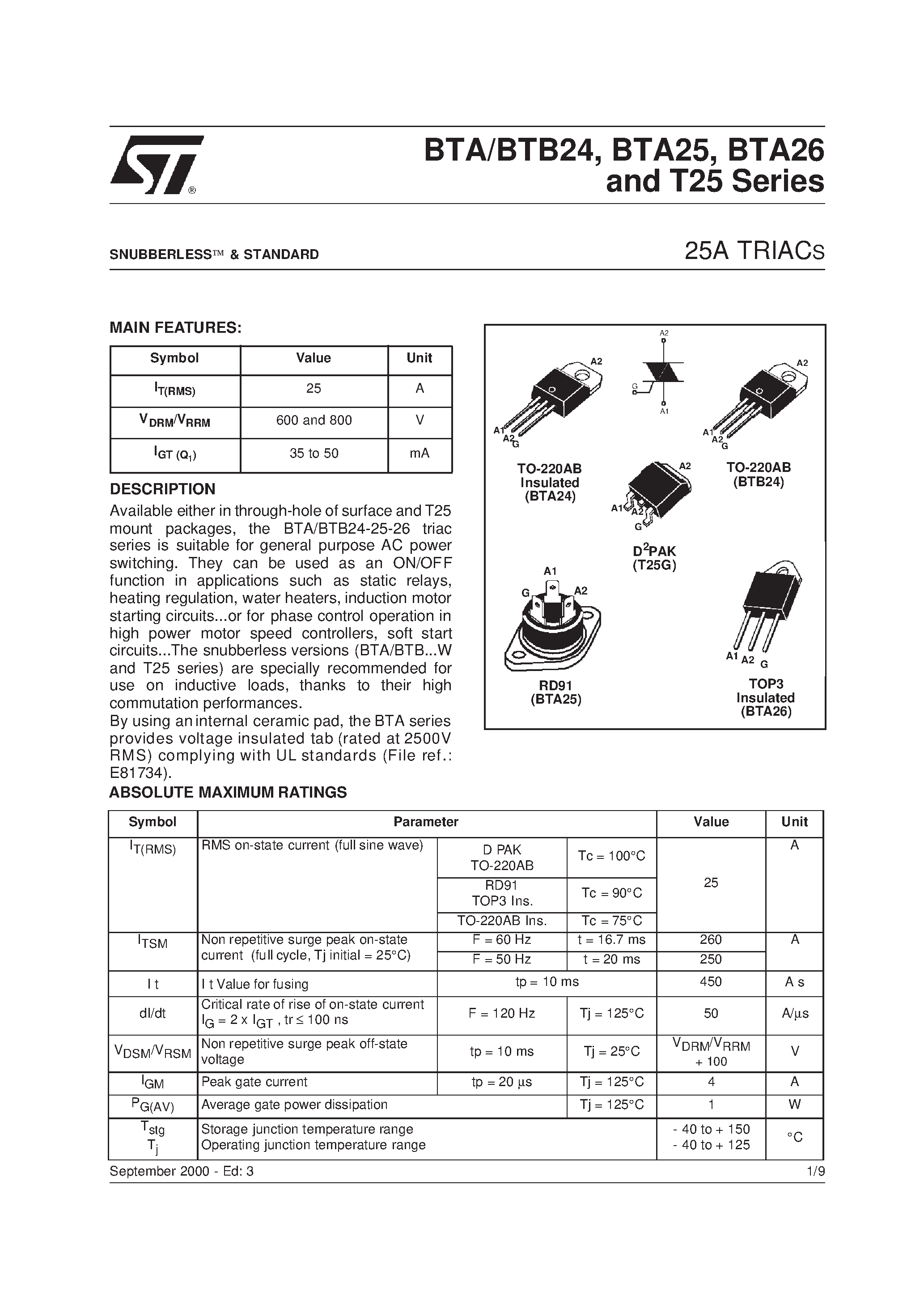 Datasheet BTB25-600CW - 25A TRIACS page 1
