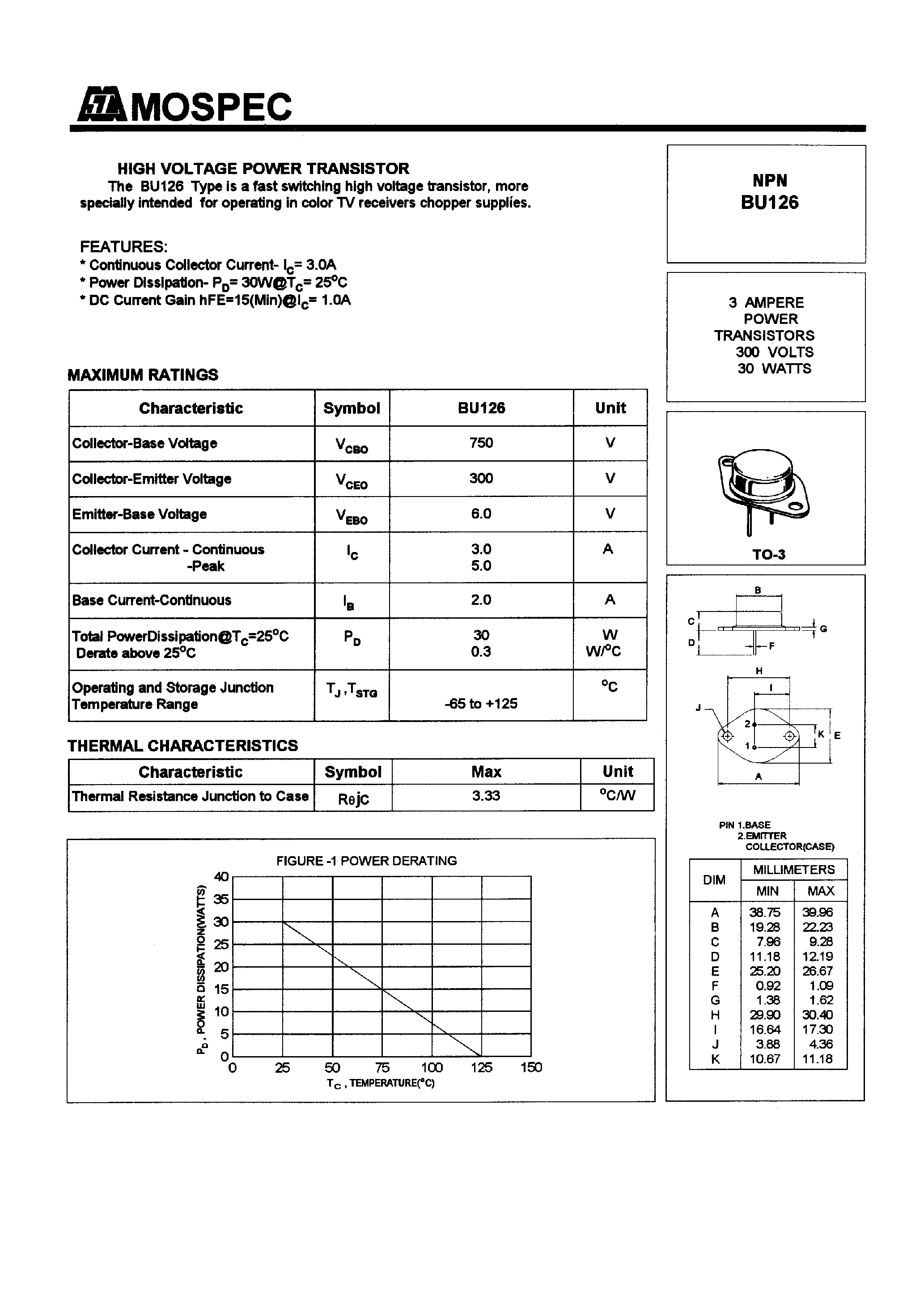 Даташит BU126 - POWER TRANSISTORS(3A/300V/30A) страница 1