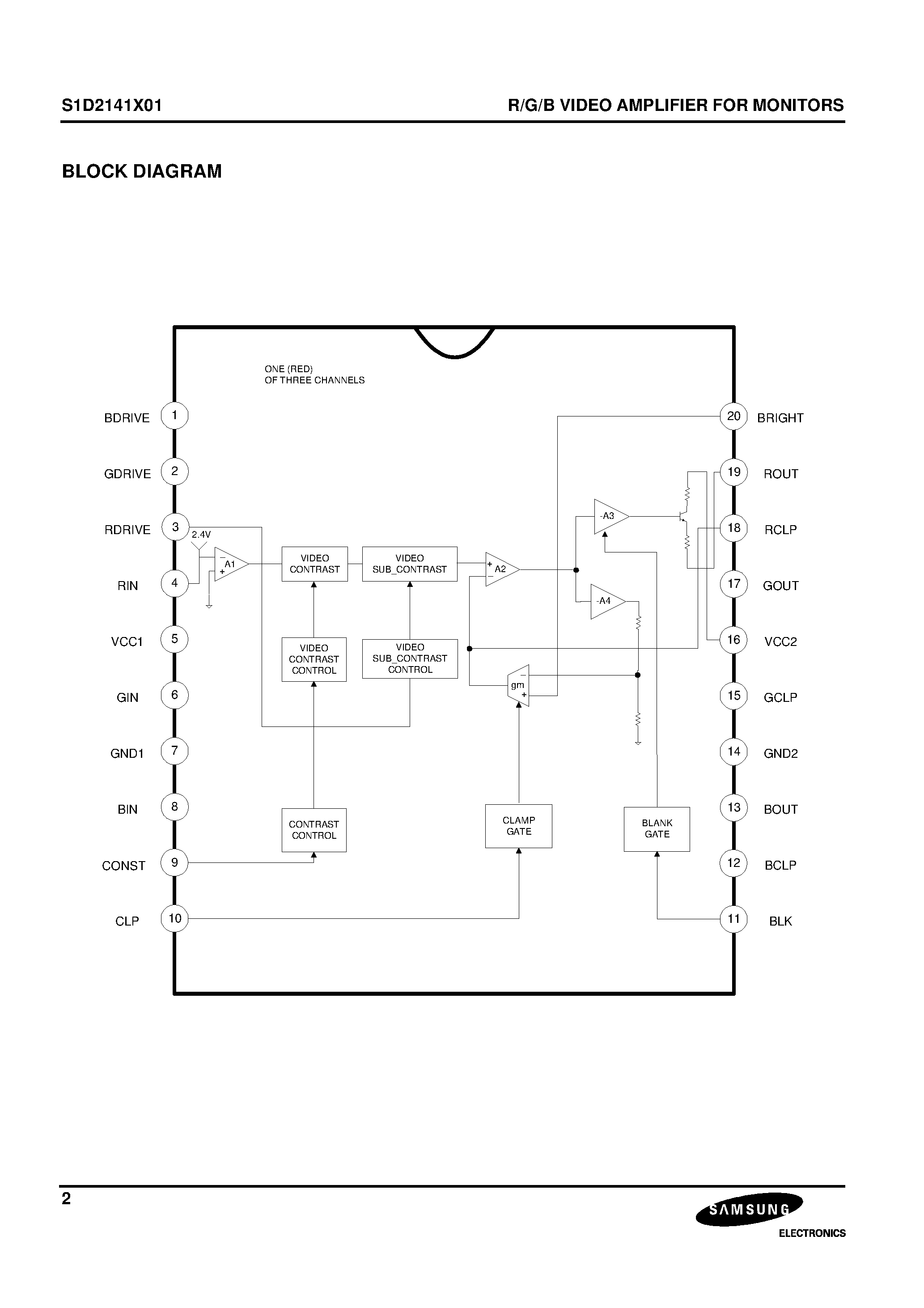 Datasheet S1D2141X01-D0B0 - R/G/B VIDEO AMPLIFIER FOR MONITORS page 2