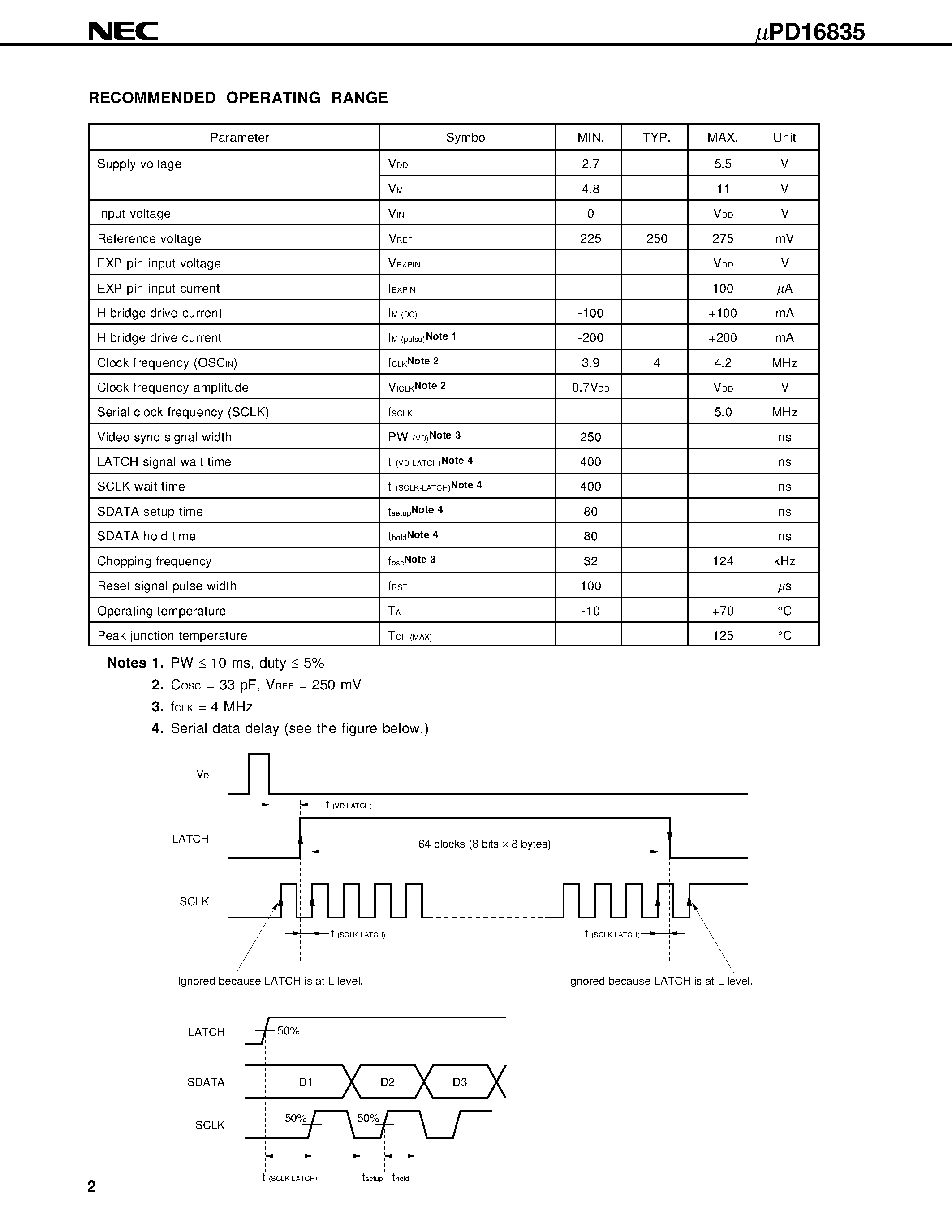 Datasheet UPD16835 - MONOLITHIC QUAD H BRIDGE DRIVER CIRCUIT page 2