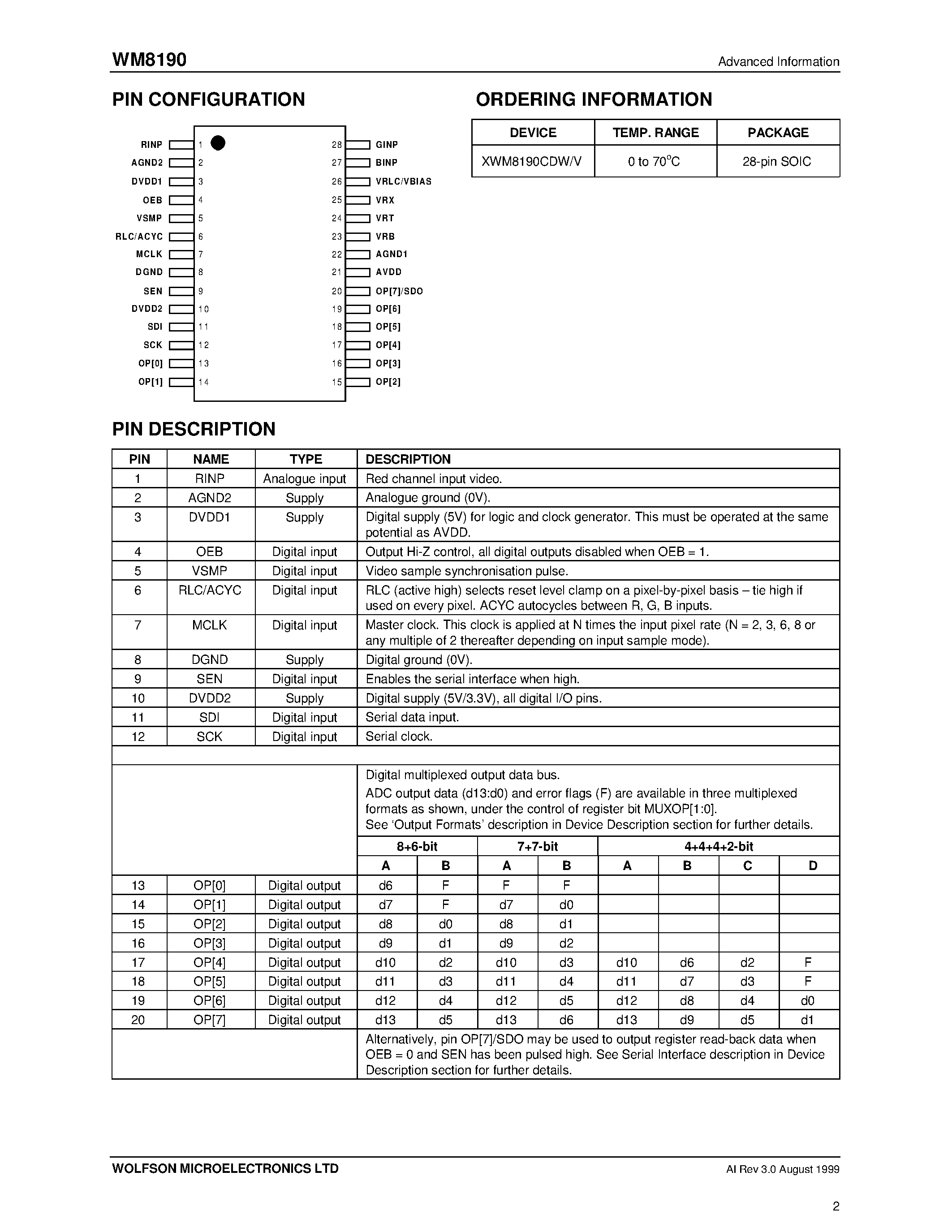 Datasheet WM8190 - (8+6) Bit Output 14-bit CIS/CCD AFE/Digitiser page 2