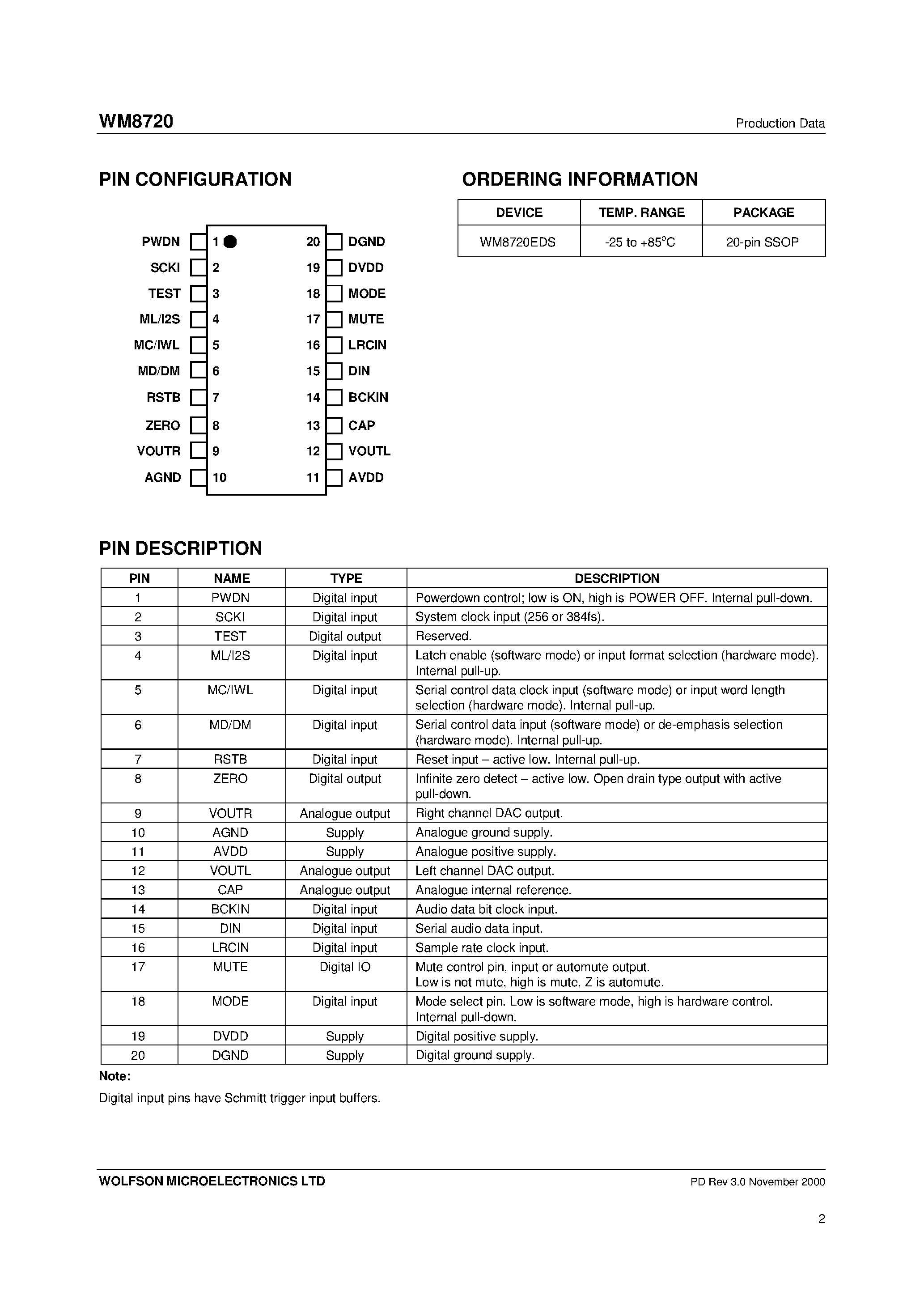 Datasheet WM8720 - 24-bit/ 96kHz Stereo DACwith Volume Control page 2