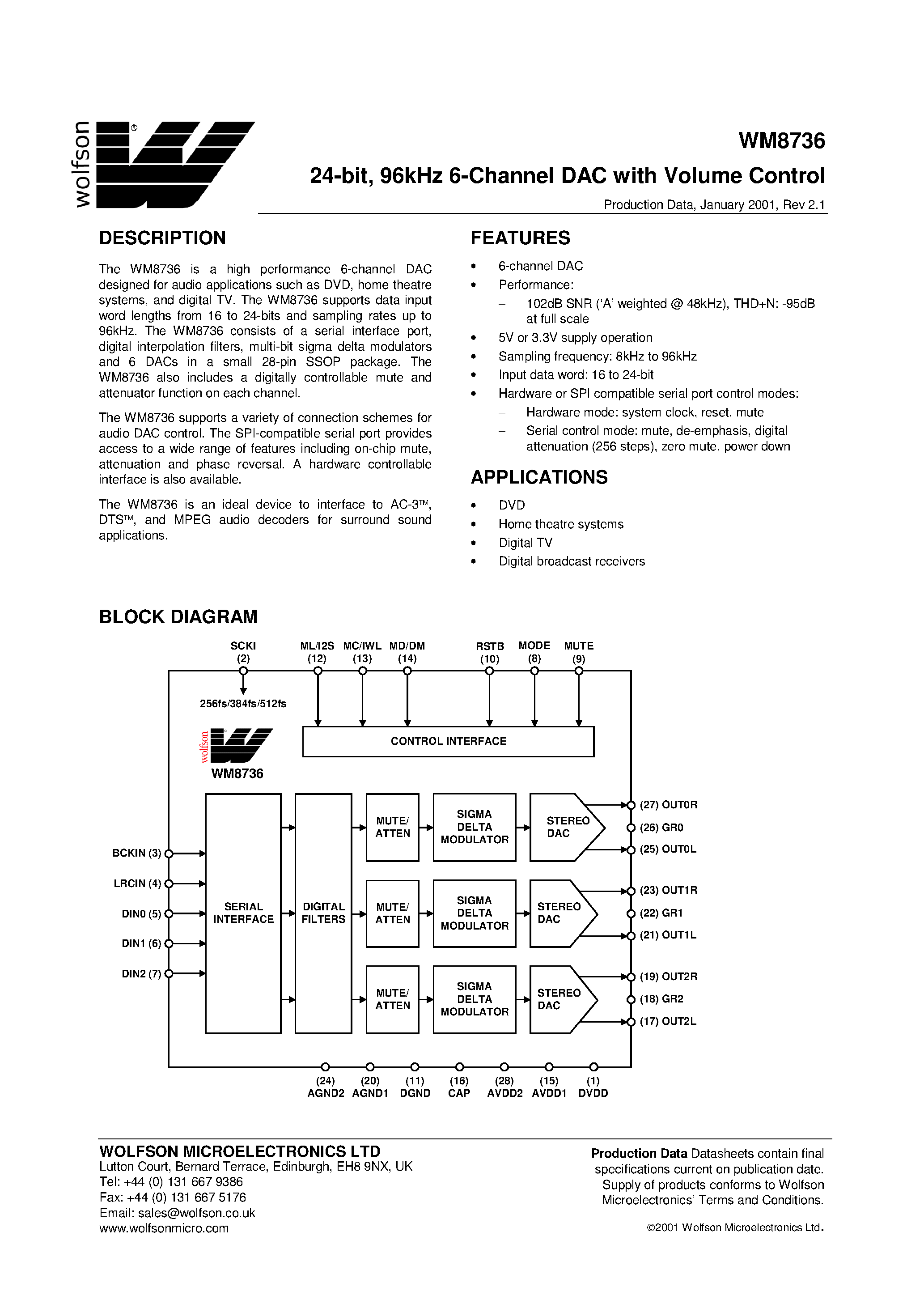 Даташит WM8736 - 24-bit/ 96kHz 6-Channel DAC with Volume Control страница 1