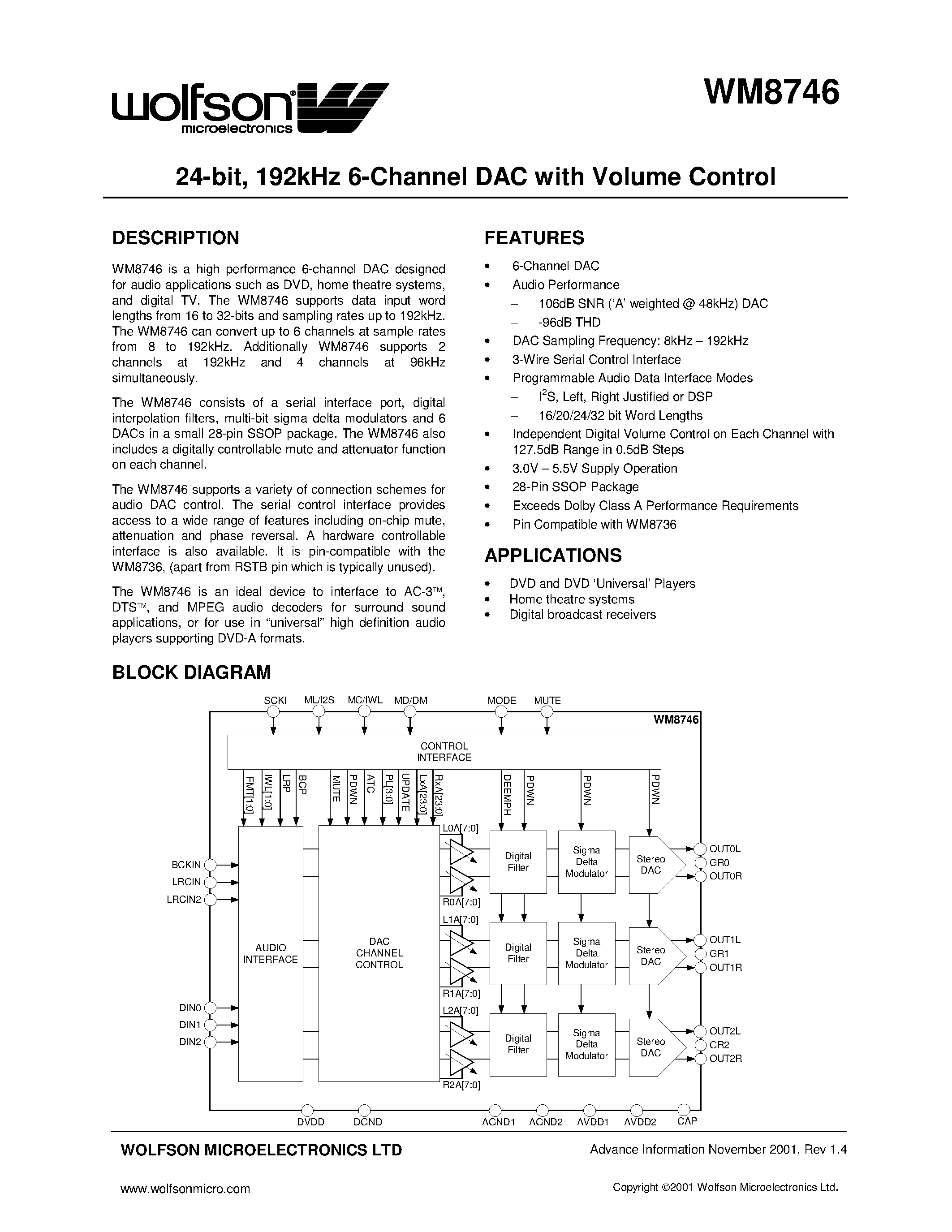 Datasheet WM8746 - 24BIT 192KHZ 6 CHANNEL DAC WITH VOLUME CONTROL page 1