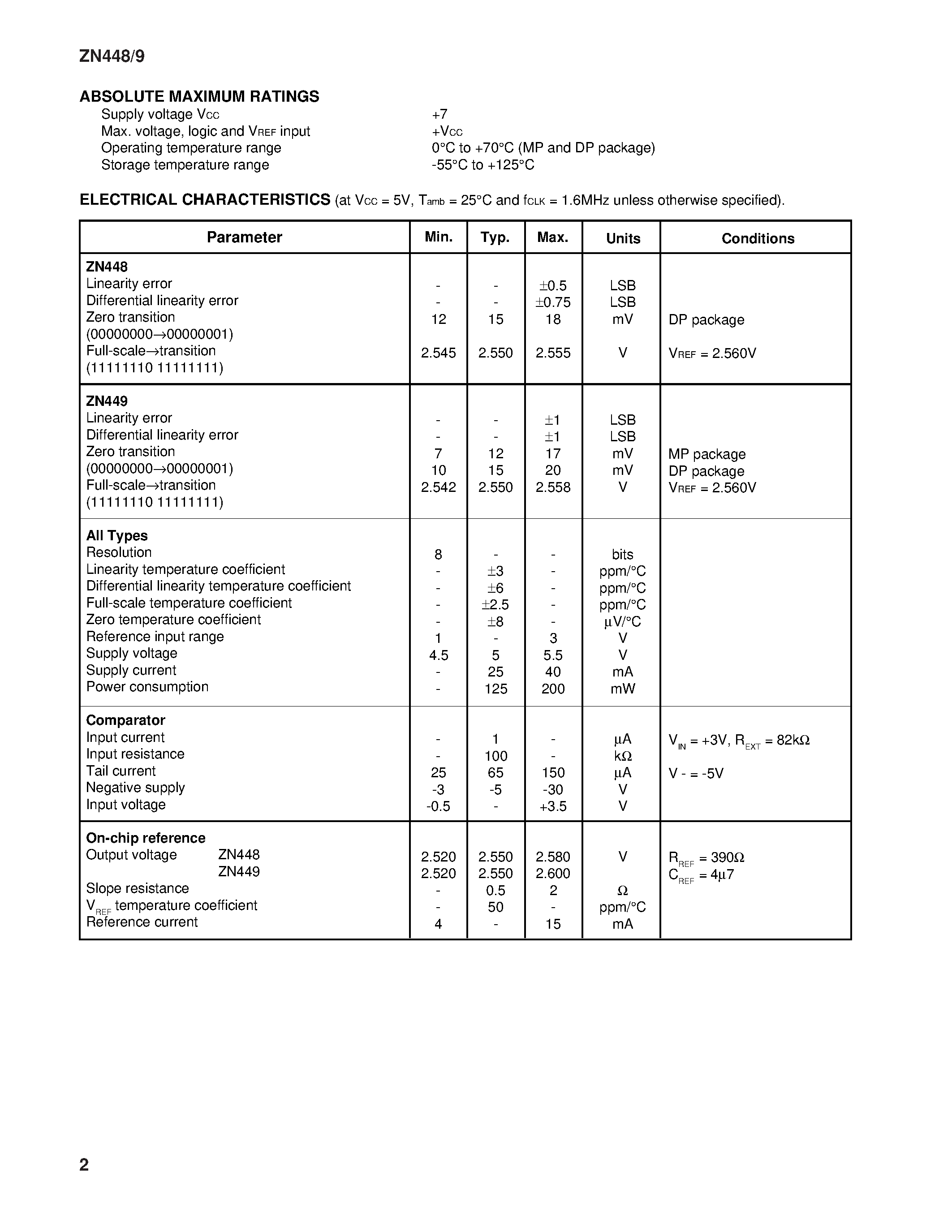 Даташит ZN448 - 8-BIT MICROPROCESSOR COMPATIBLE A-D CONVERTER страница 2