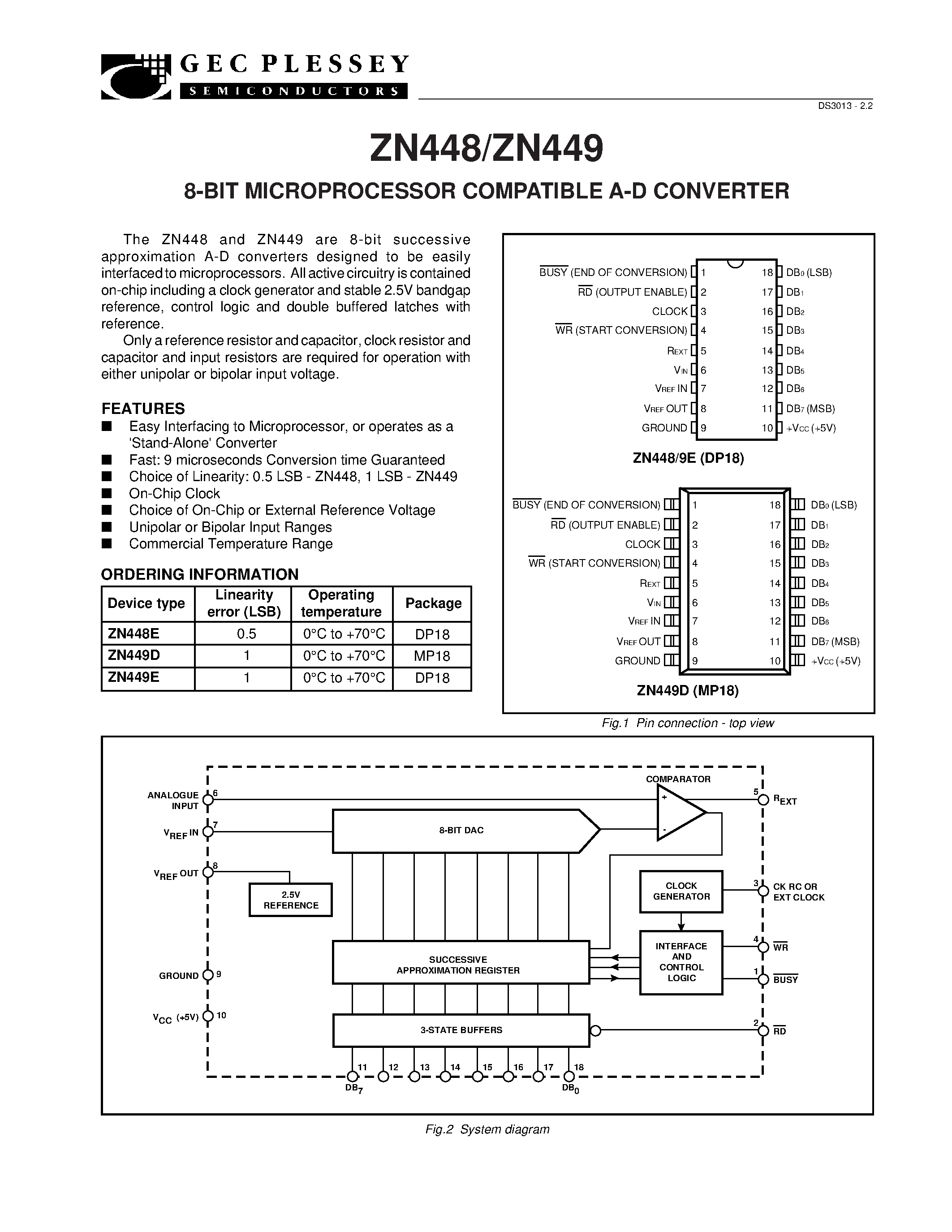 Даташит ZN449D - 8-BIT MICROPROCESSOR COMPATIBLE A-D CONVERTER страница 1
