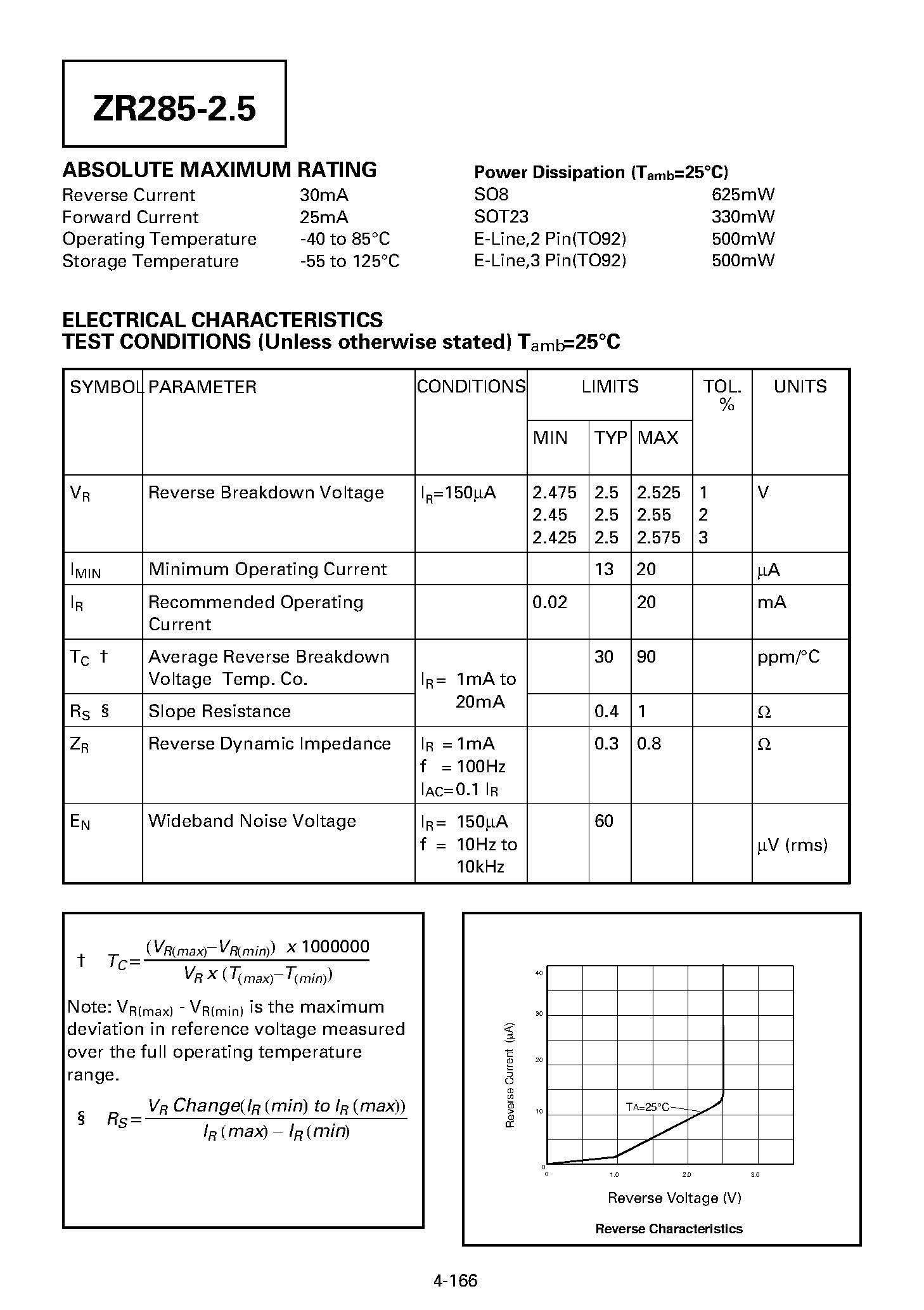 Datasheet ZR285F01 - PRECISION 2.5 VOLT MICROPOWER VOLTAGE REFERENCE page 2
