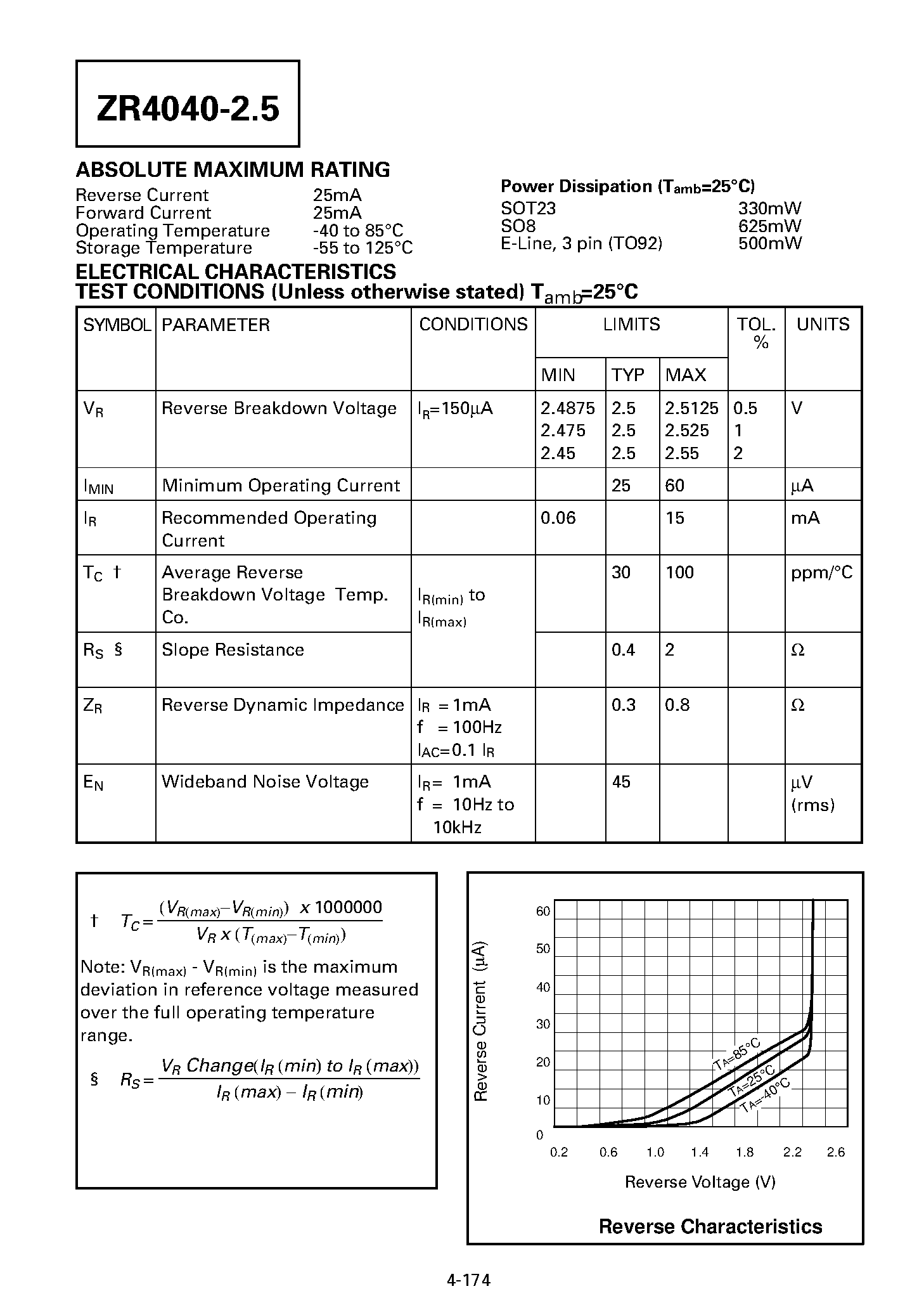 Datasheet ZR40401F25 - PRECISION 2.5 VOLT MICROPOWER VOLTAGE REFERENCE page 2