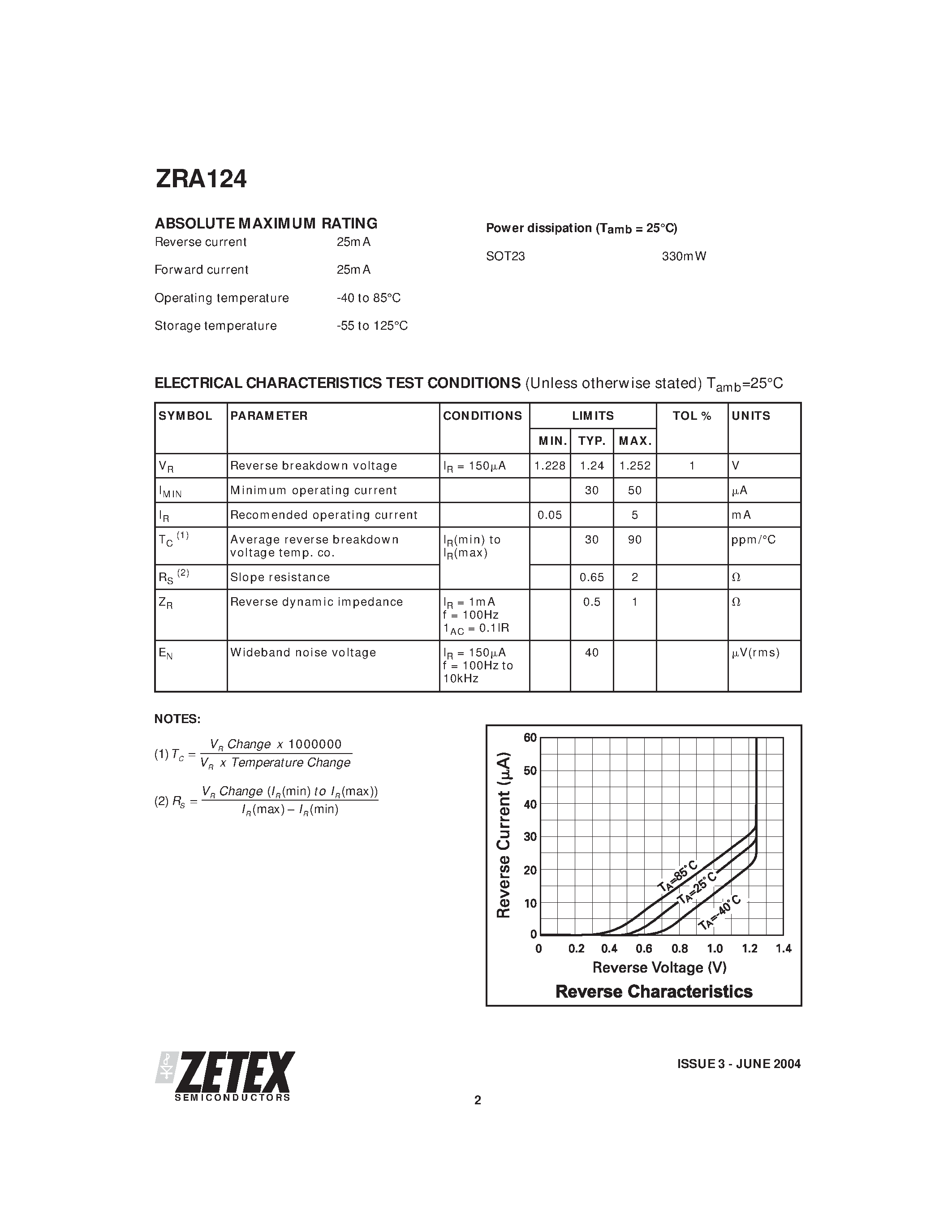 Datasheet ZRA124F01TA - PRECISION 1.24 VOLT MICROPOWER VOLTAGE REFERENCE page 2