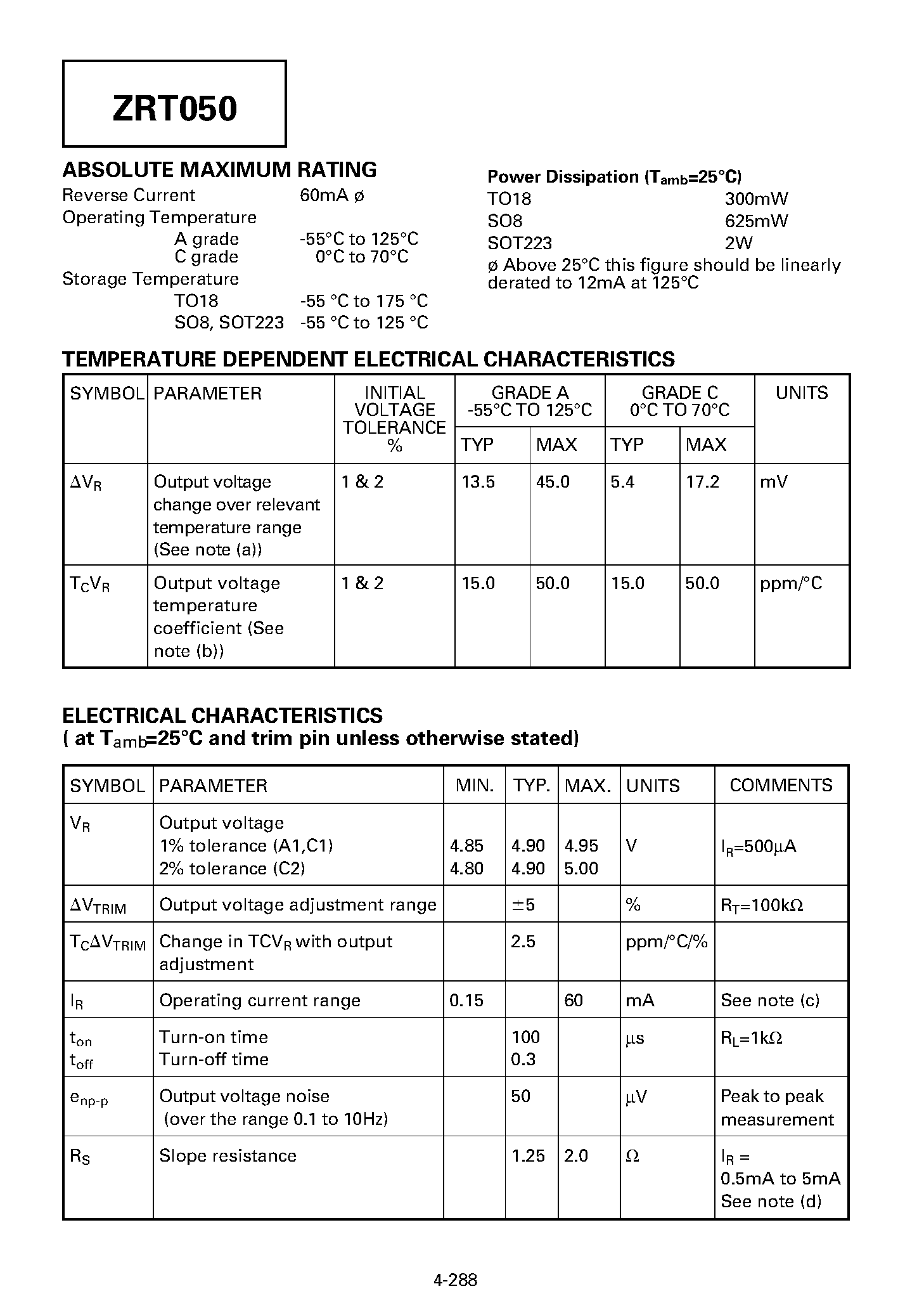 Datasheet ZRT050 - 5.0V LOW POWER PRECISION REFERENCE SOURCE page 2