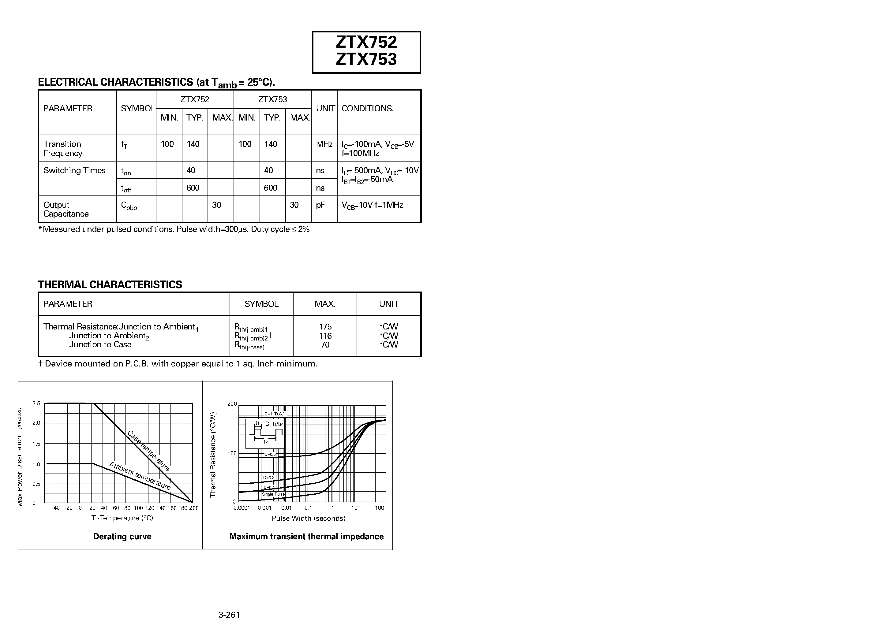 Даташит ZTX753 - PNP SILICON PLANAR MEDIUM POWER TRANSISTORS страница 2
