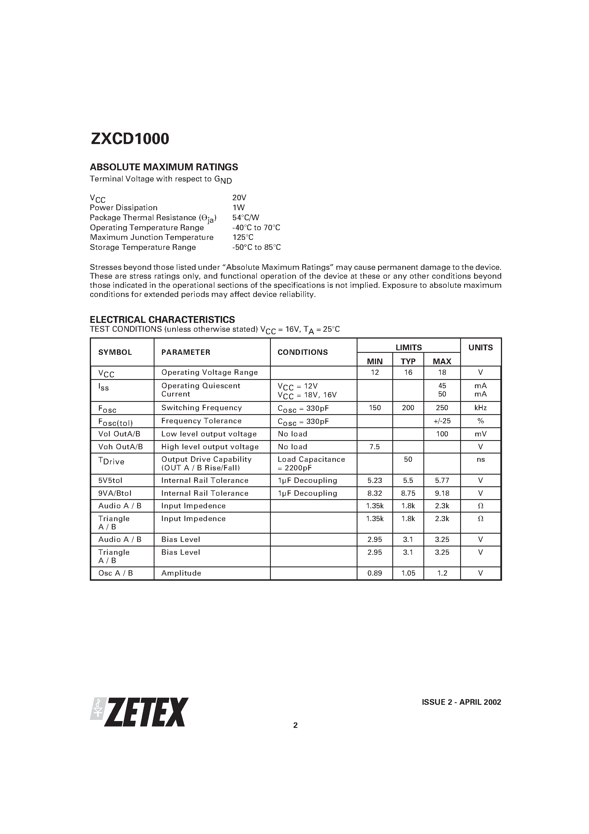 Datasheet ZXCD1000 - HIGH FIDELITY CLASS D AUDIO AMPLIFIER SOLUTION page 2
