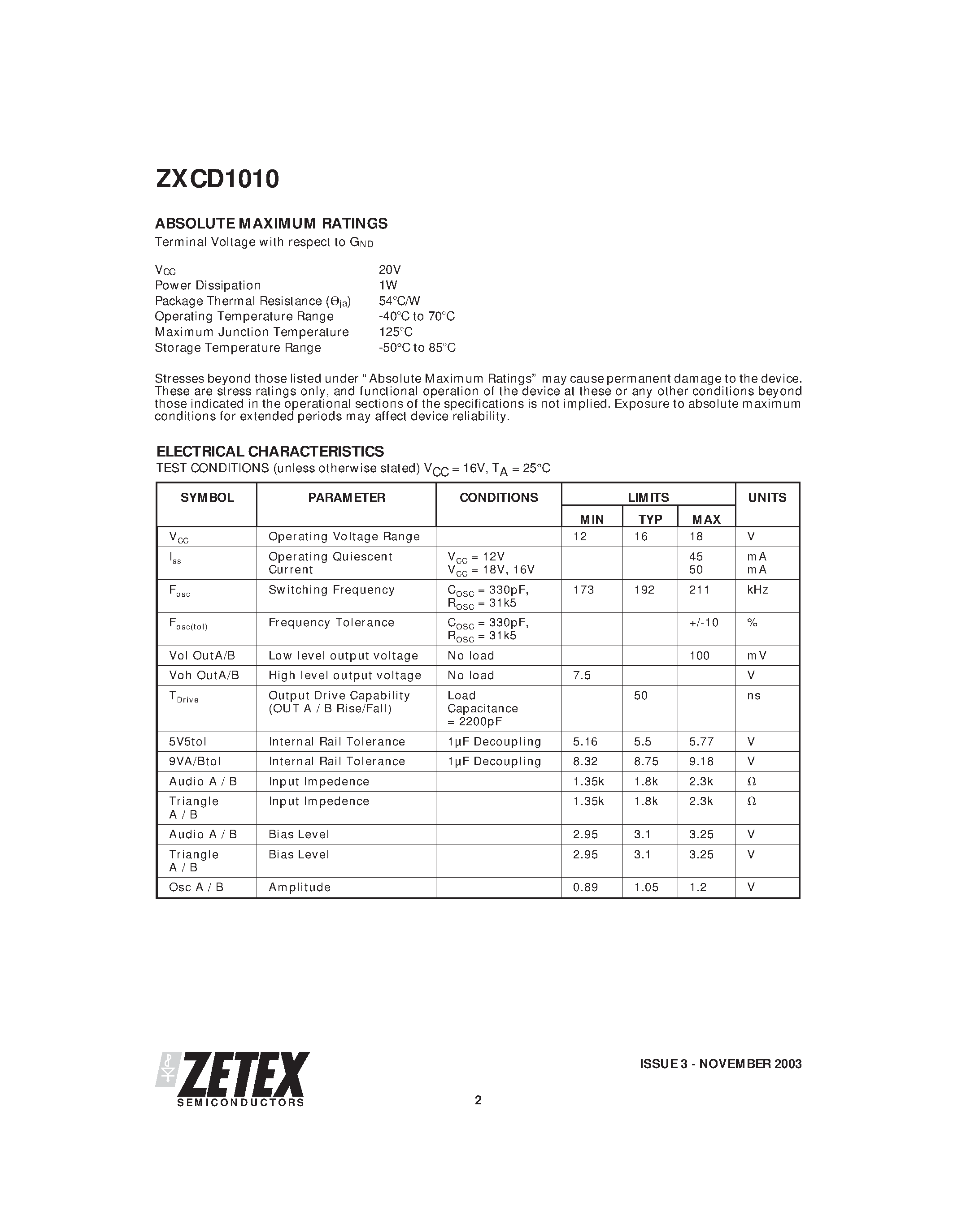 Datasheet ZXCD1010 - HIGH FIDELITY CLASS D AUDIO AMPLIFIER SOLUTION page 2