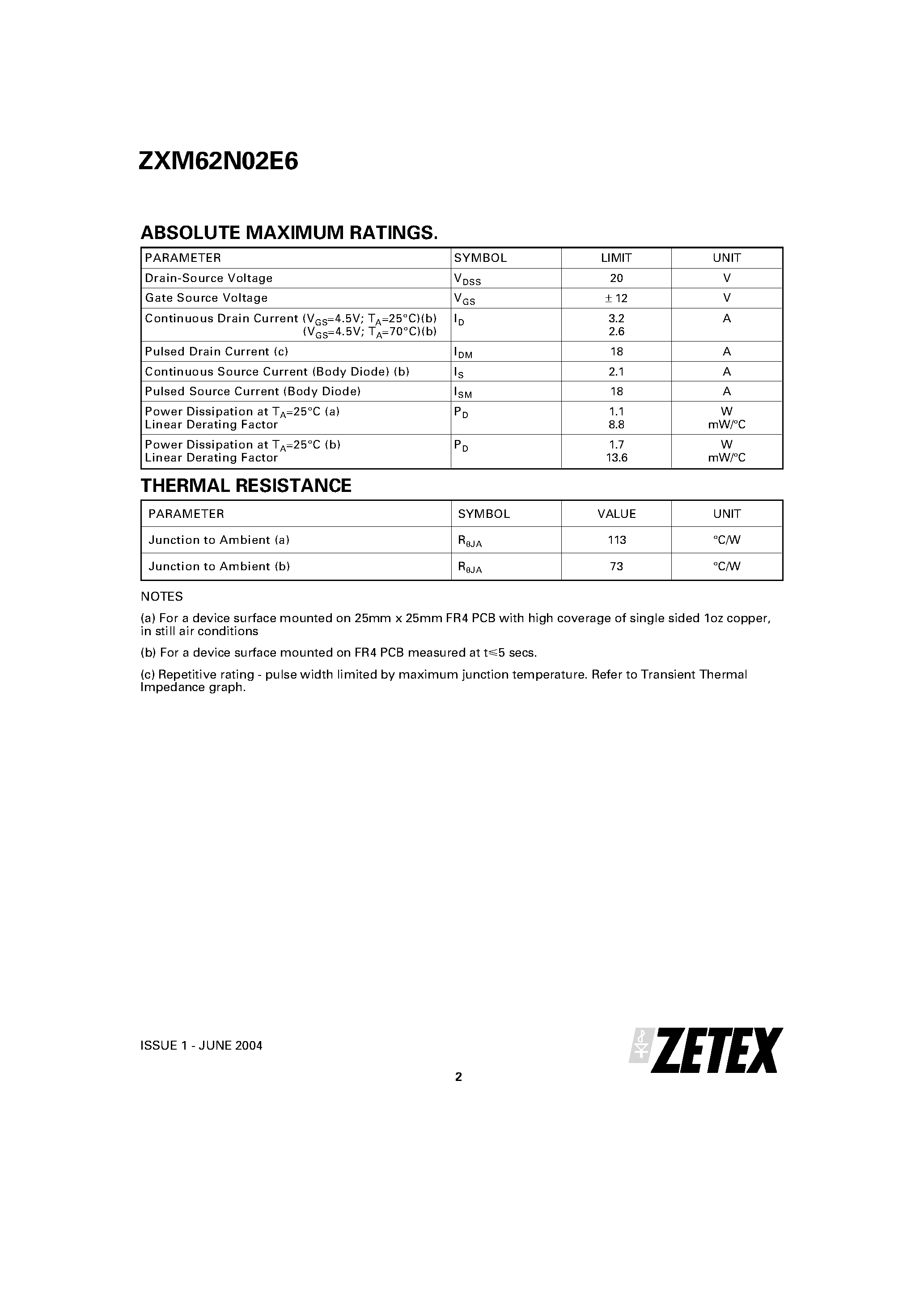 Даташит ZXM62N02E6 - 20V N-CHANNEL ENHANCEMENT MODE MOSFET страница 2