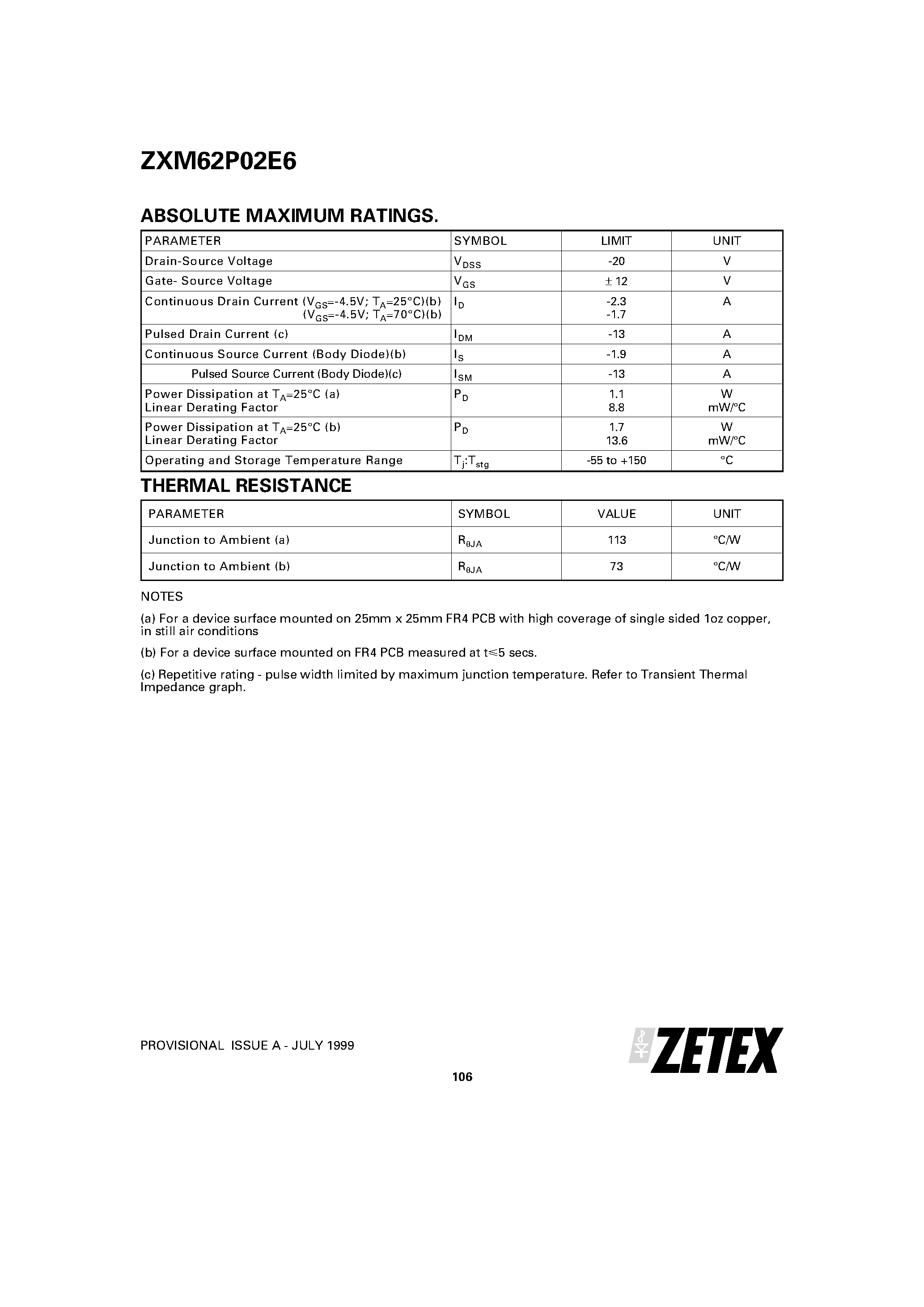 Datasheet ZXM62P02E6 - 20V P-CHANNEL ENHANCEMENT MODE MOSFET page 2