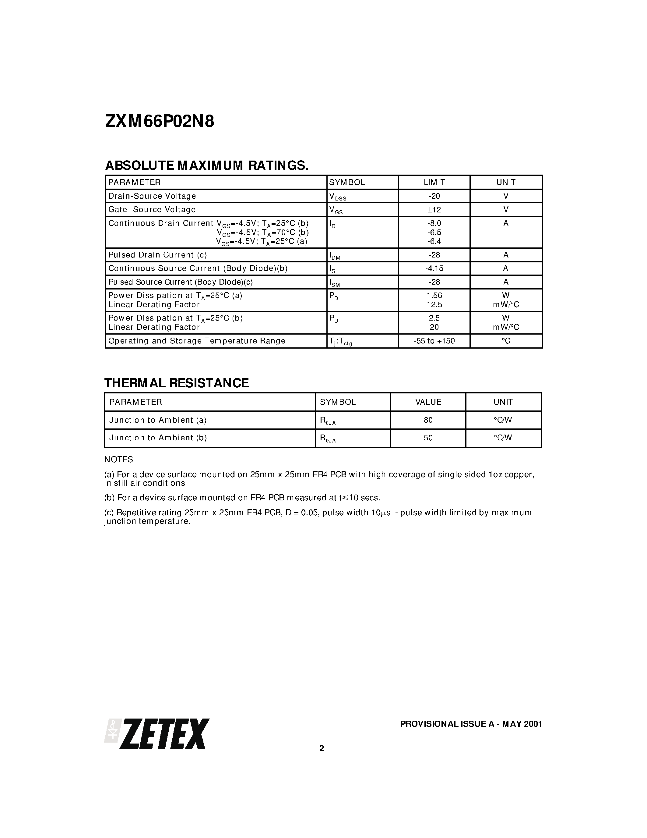 Даташит ZXM66P02N8 - 20V P-CHANNEL ENHANCEMENT MODE MOSFET страница 2