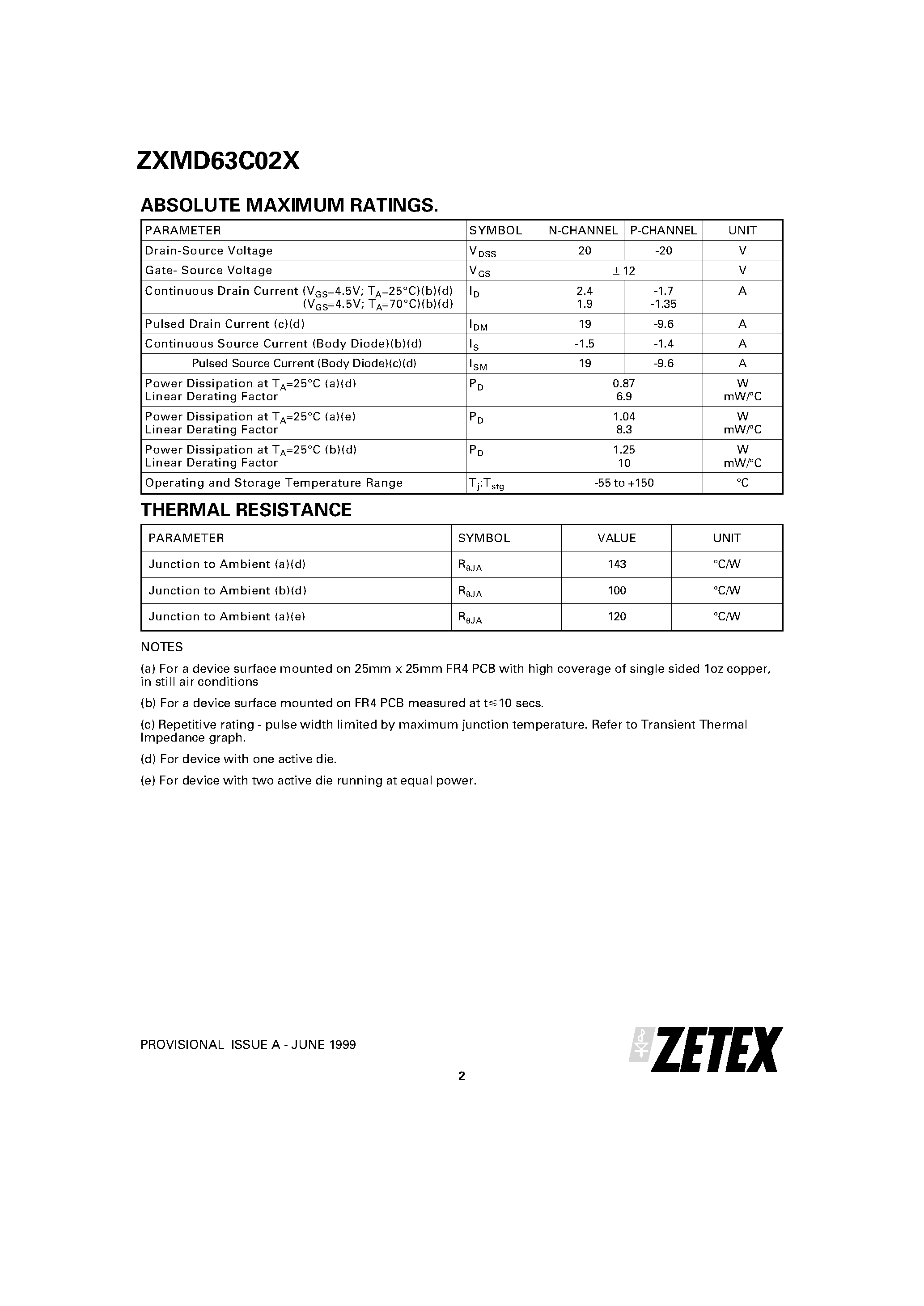 Datasheet ZXMD63C02X - 20V DUAL N AND P-CHANNEL ENHANCEMENT MODE MOSFET page 2
