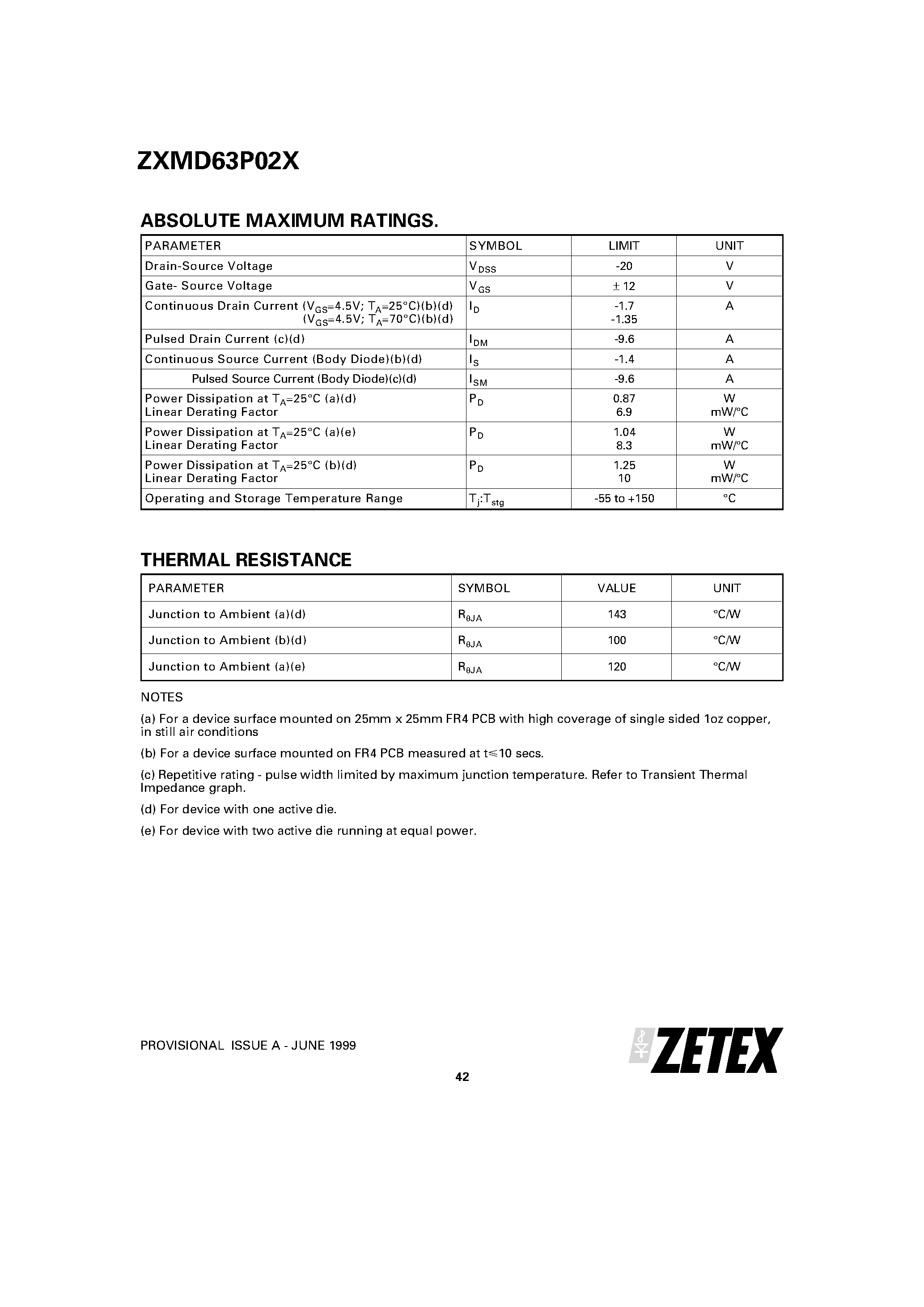 Даташит ZXMD63P02X - DUAL 20V P-CHANNEL ENHANCEMENT MODE MOSFET страница 2
