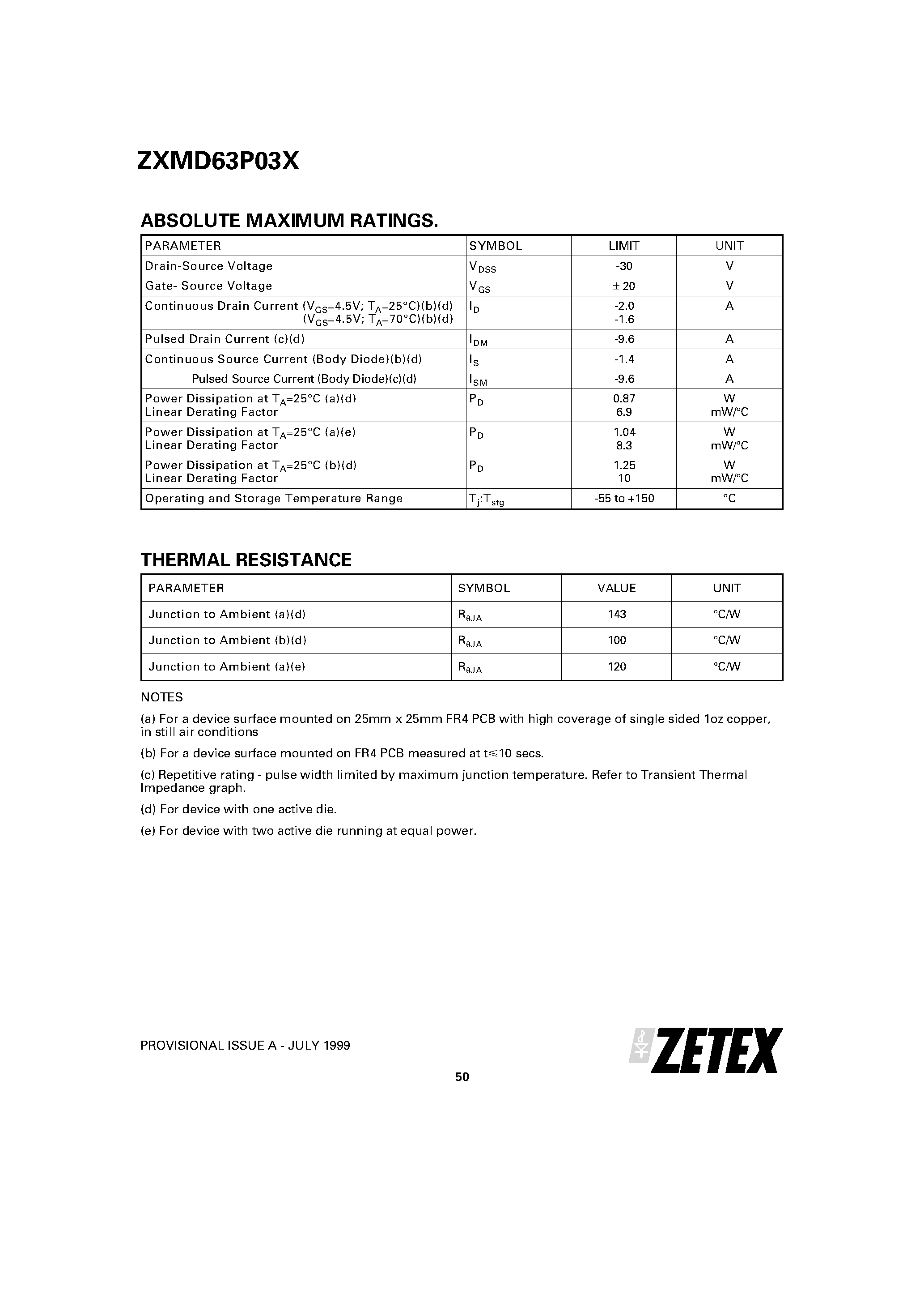 Даташит ZXMD63P03X - DUAL 30V P-CHANNEL ENHANCEMENT MODE MOSFET страница 2