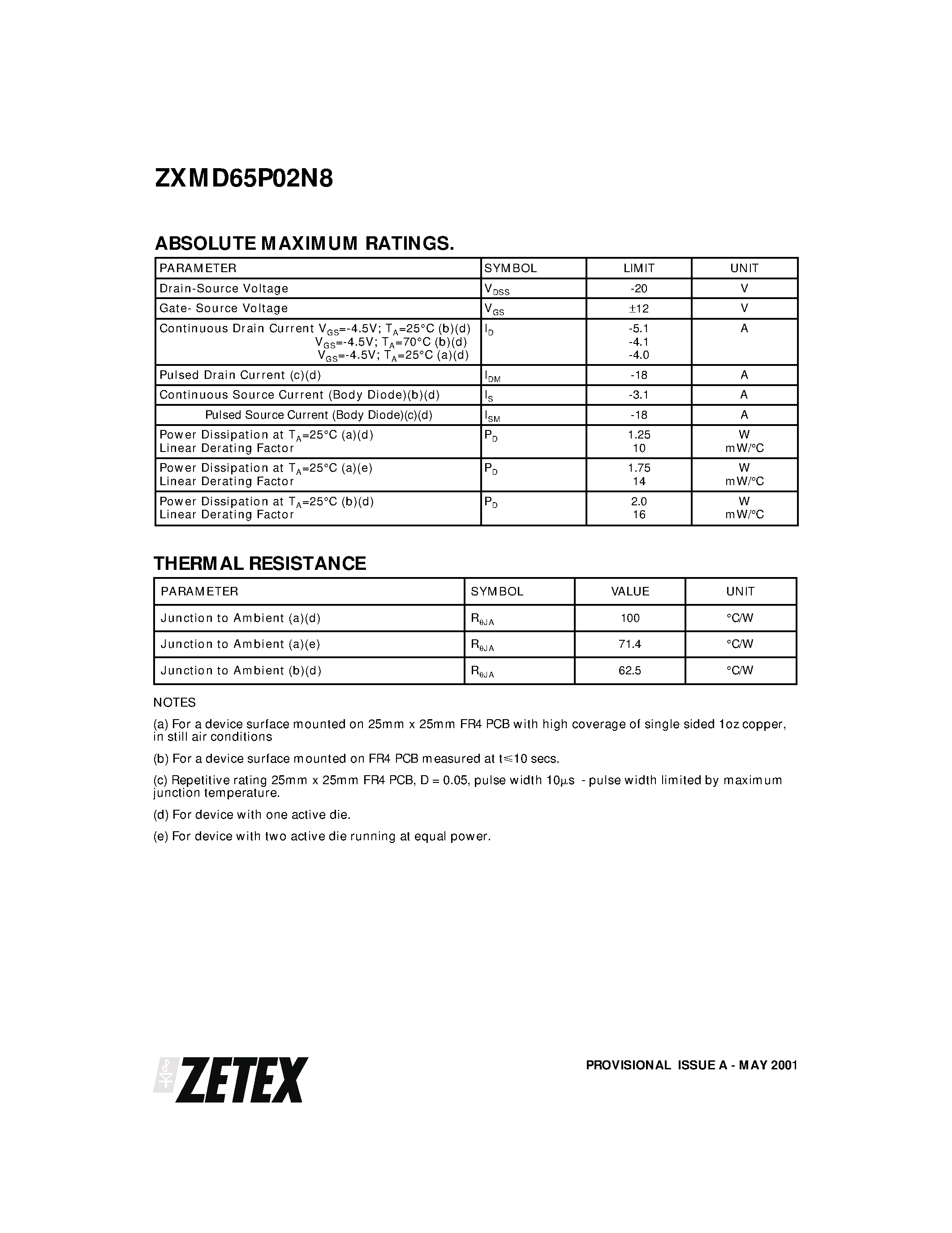 Datasheet ZXMD65P02N8 - DUAL 20V P-CHANNEL ENHANCEMENT MODE MOSFET page 2
