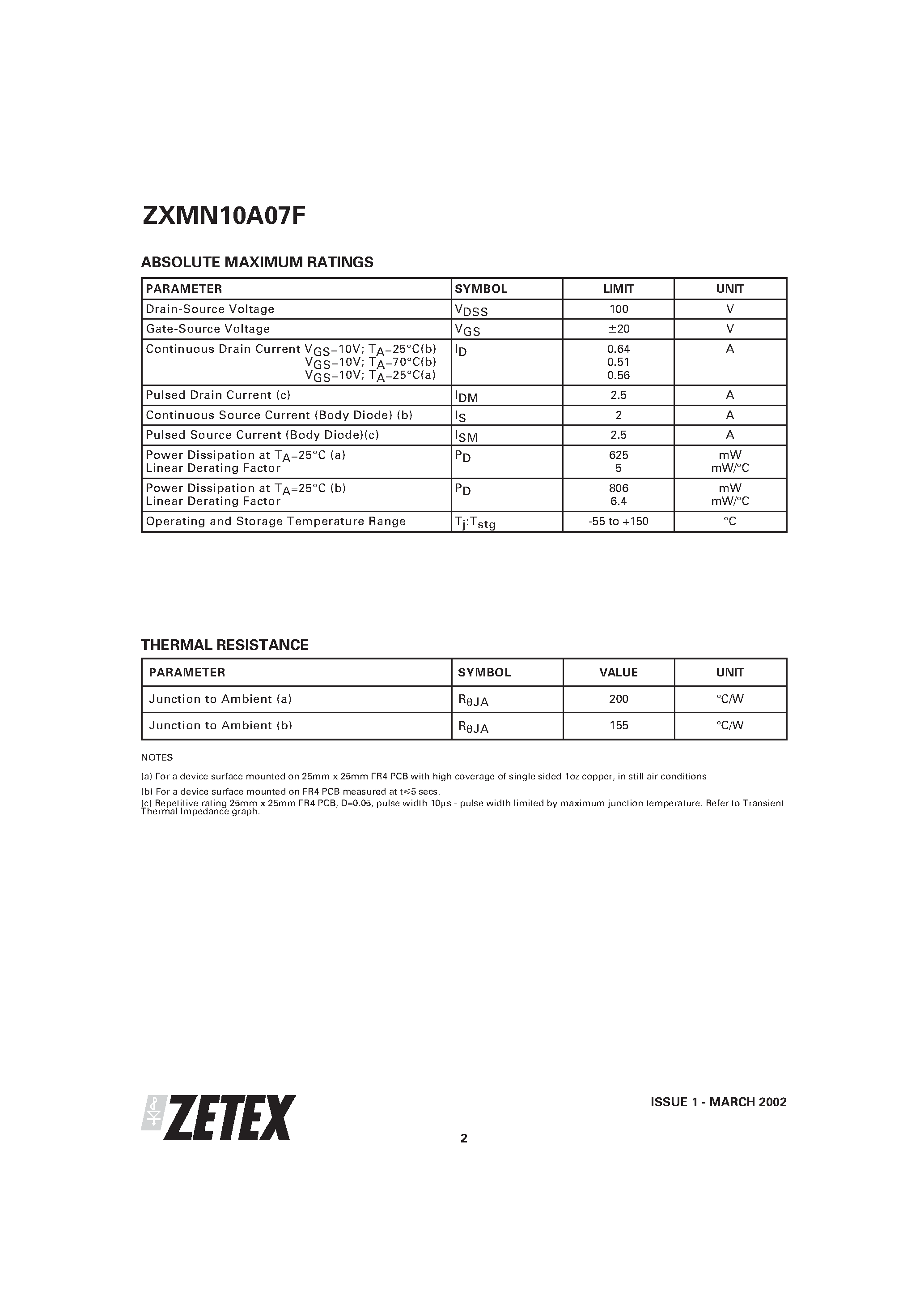 Даташит ZXMN10A07F - 100V N-CHANNEL ENHANCEMENT MODE MOSFET страница 2