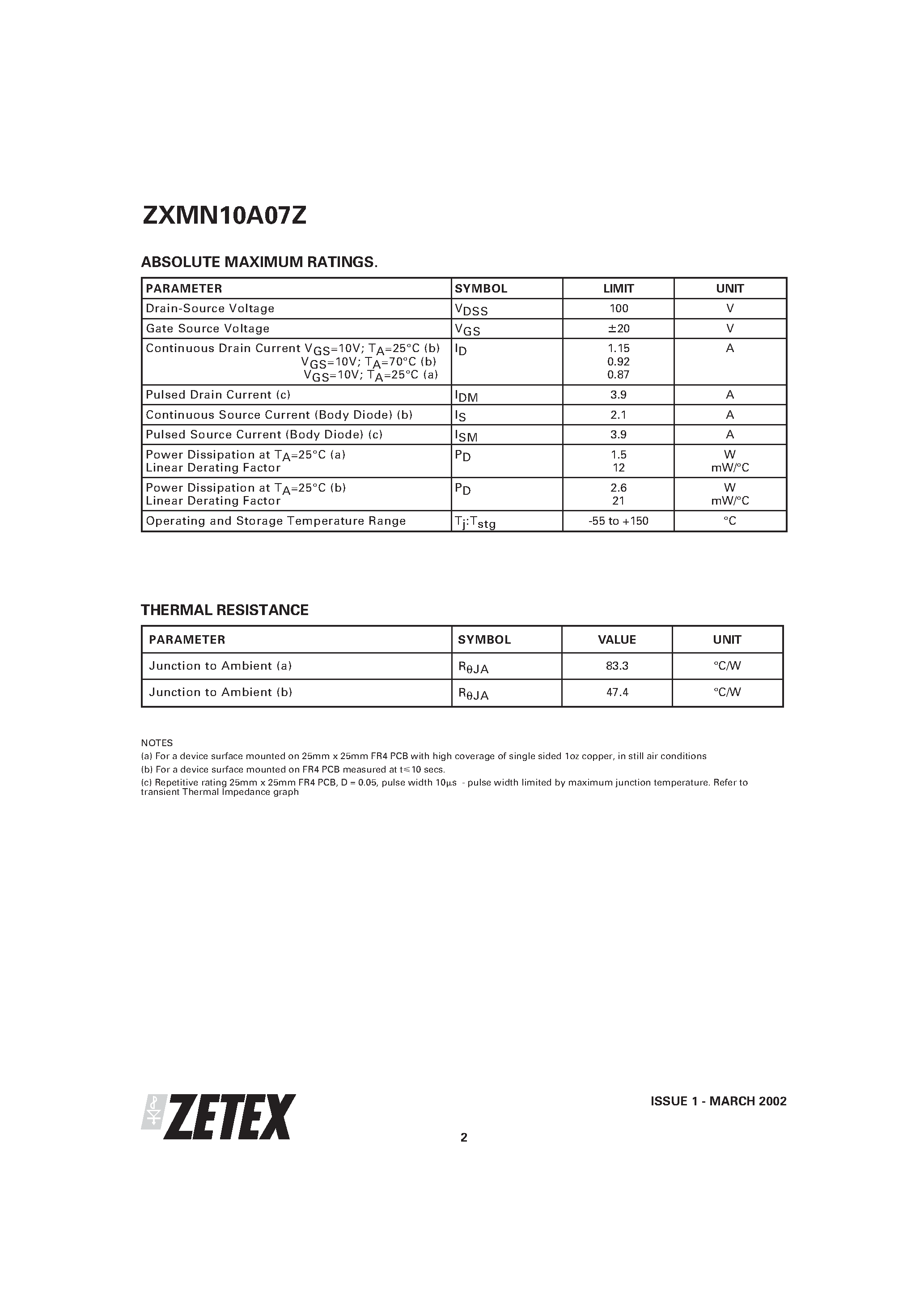 Даташит ZXMN10A07Z - 100V N-CHANNEL ENHANCEMENT MODE MOSFET страница 2