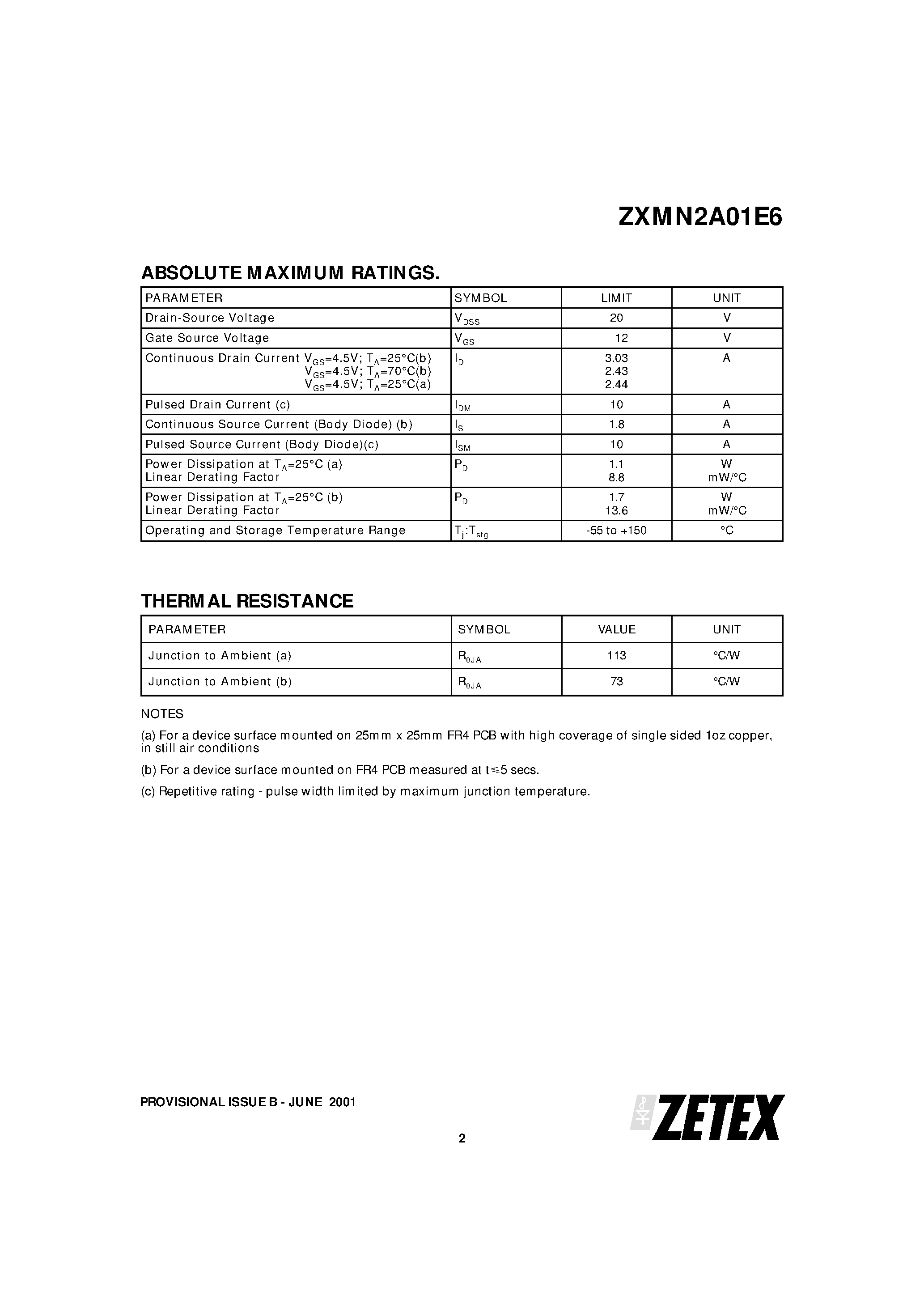 Даташит ZXMN2A01E6 - 20V N-CHANNEL ENHANCEMENT MODE MOSFET страница 2