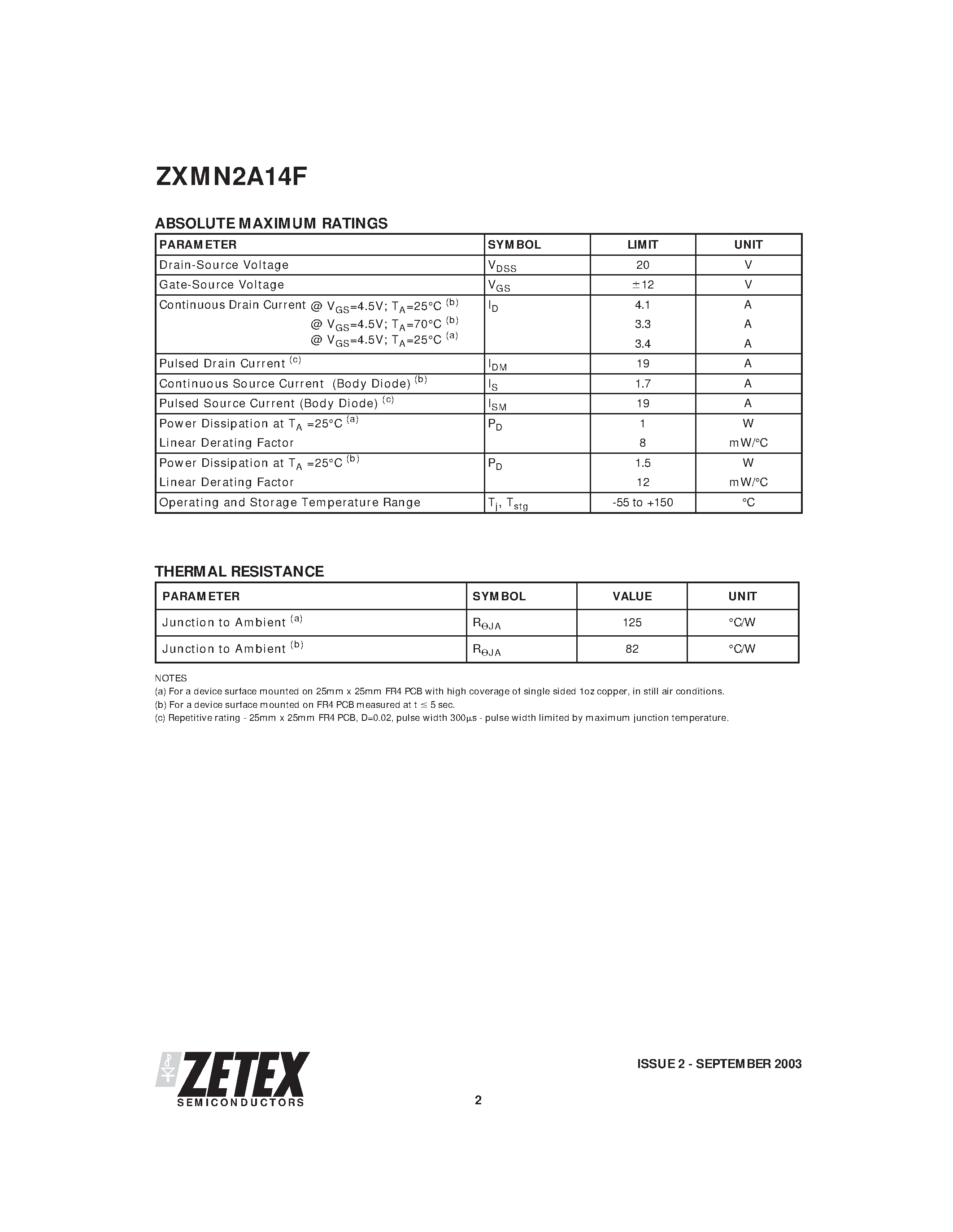 Даташит ZXMN2A14F - 20V N-CHANNEL ENHANCEMENT MODE MOSFET страница 2