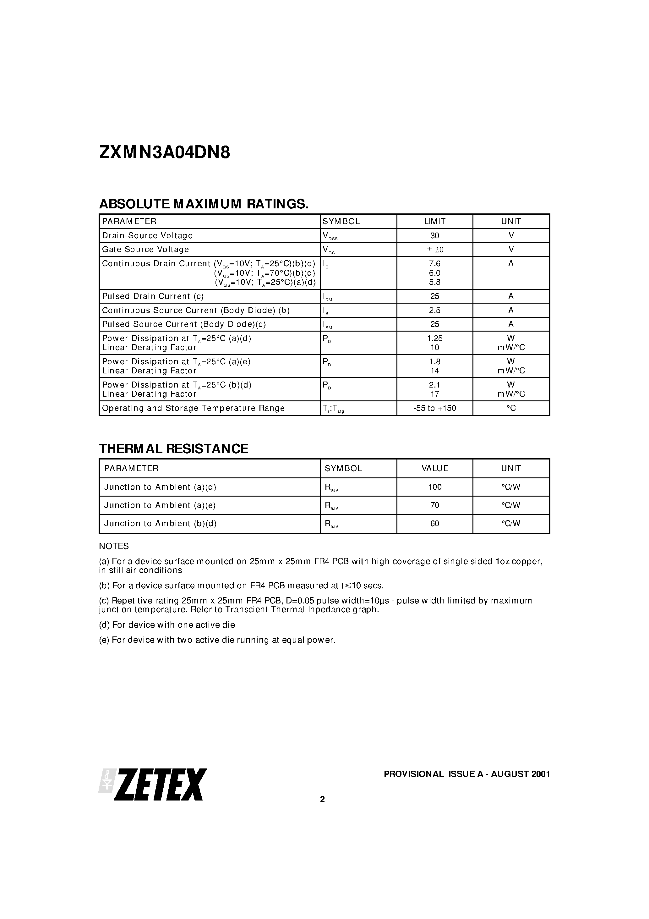 Datasheet ZXMN3A04DN8 - DUAL 30V N-CHANNEL ENHANCEMENT MODE MOSFET page 2
