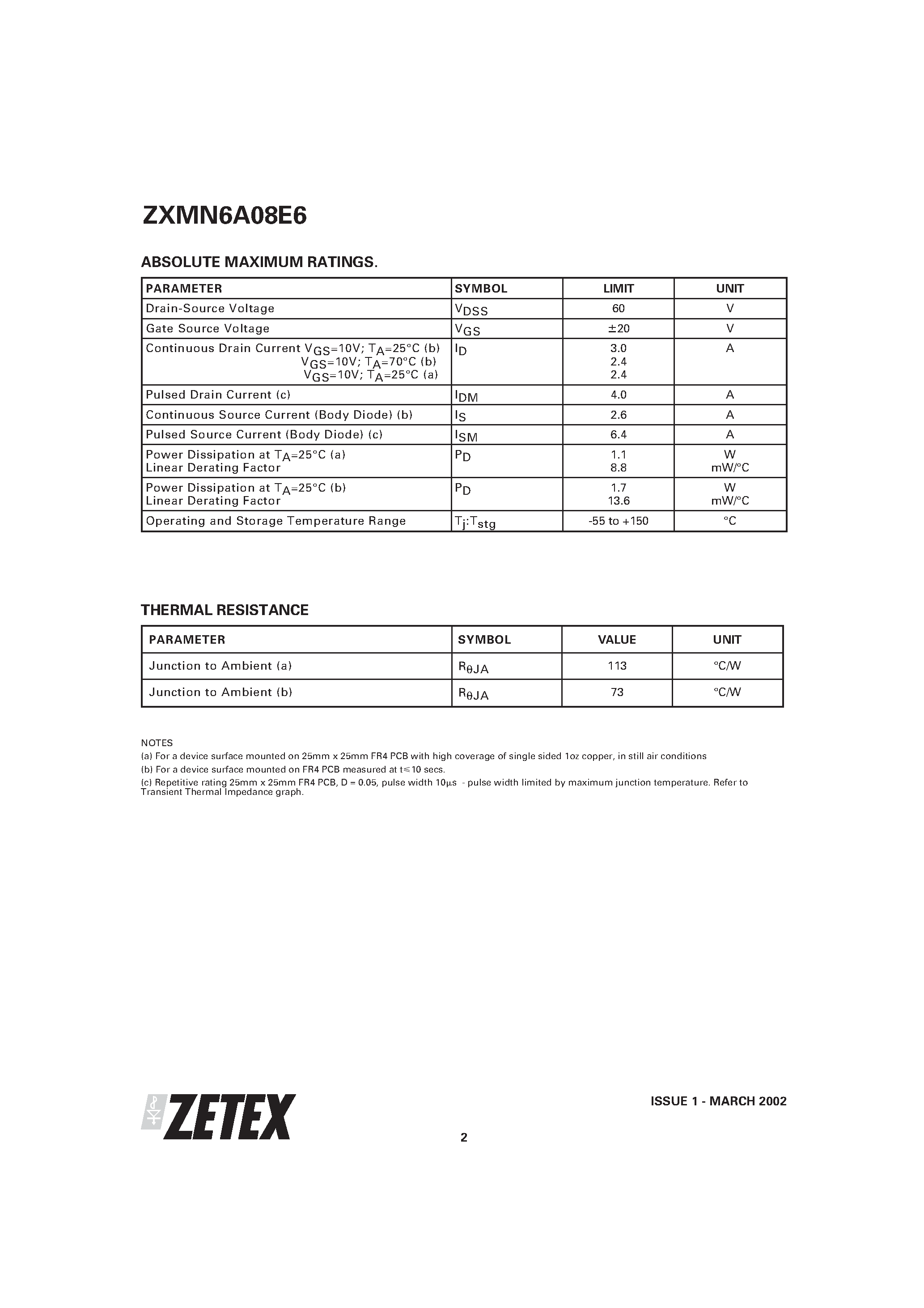 Datasheet ZXMN6A08E6 - 60V N-CHANNEL ENHANCEMENT MODE MOSFET page 2