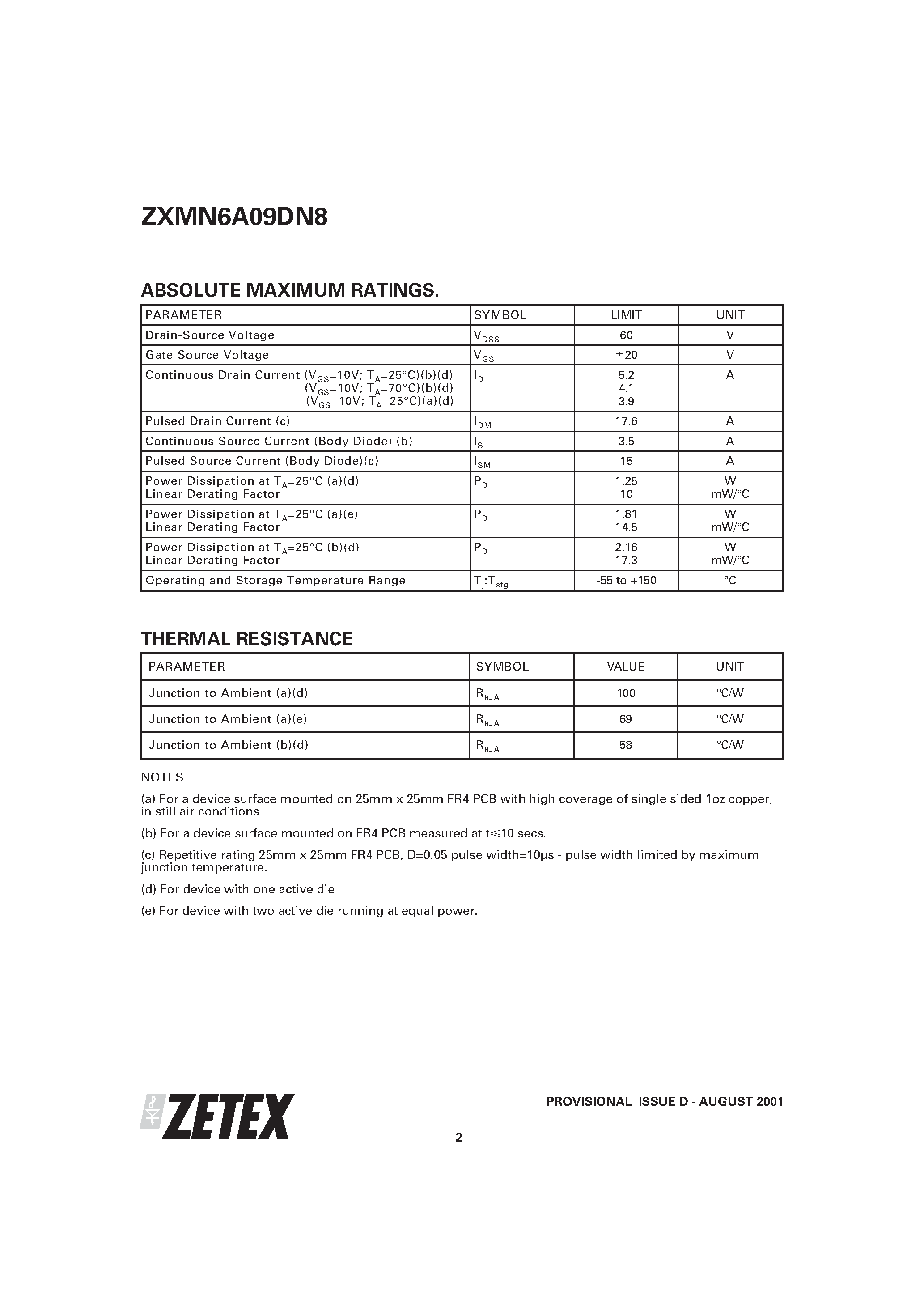 Datasheet ZXMN6A09DN8 - DUAL 60V N-CHANNEL ENHANCEMENT MODE MOSFET page 2