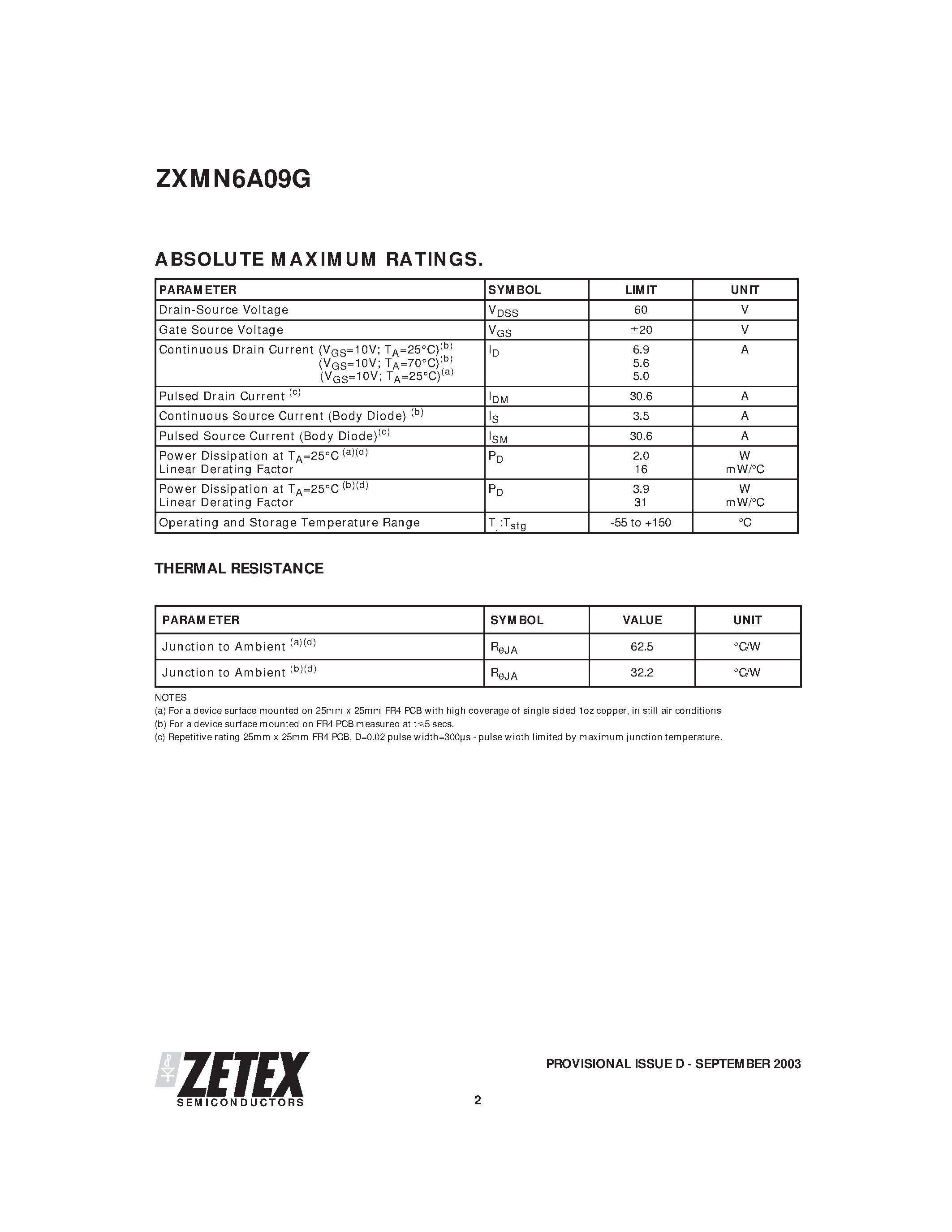 Datasheet ZXMN6A09G - 60V N-CHANNEL ENHANCEMENT MODE MOSFET page 2