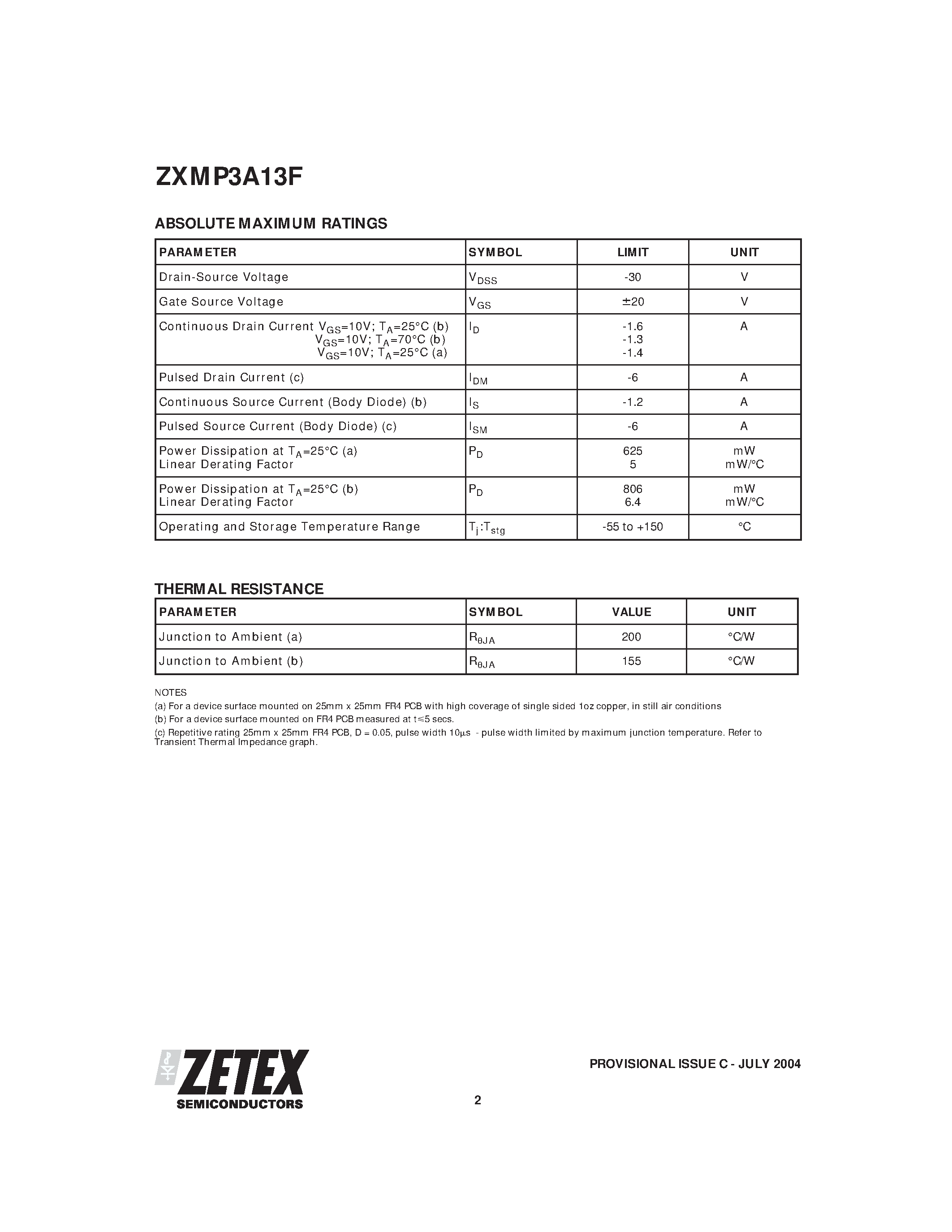 Даташит ZXMP3A13F - 30V P-CHANNEL ENHANCEMENT MODE MOSFET страница 2