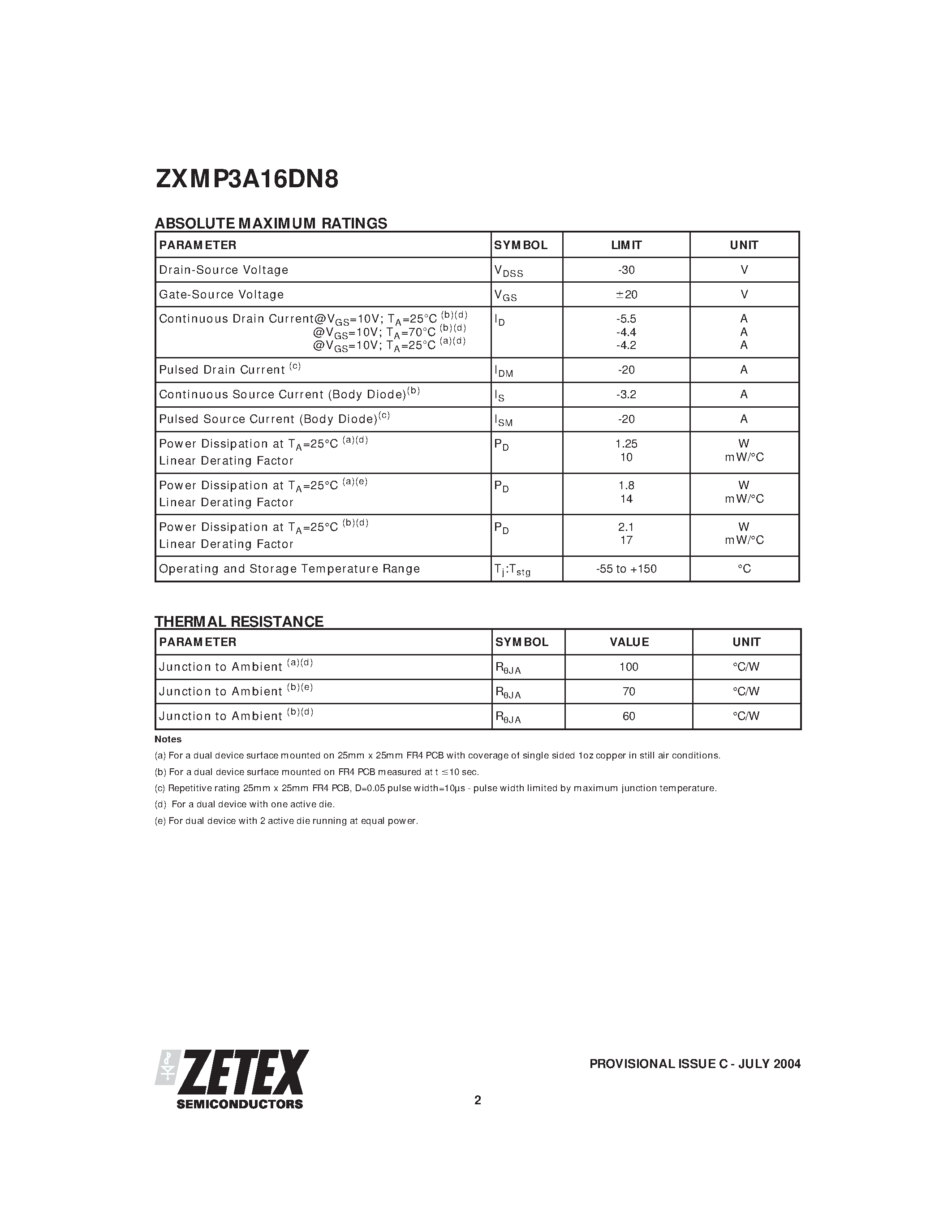 Даташит ZXMP3A16DN8 - DUAL P-CHANNEL 30V ENHANCEMENT MODE MOSFET страница 2