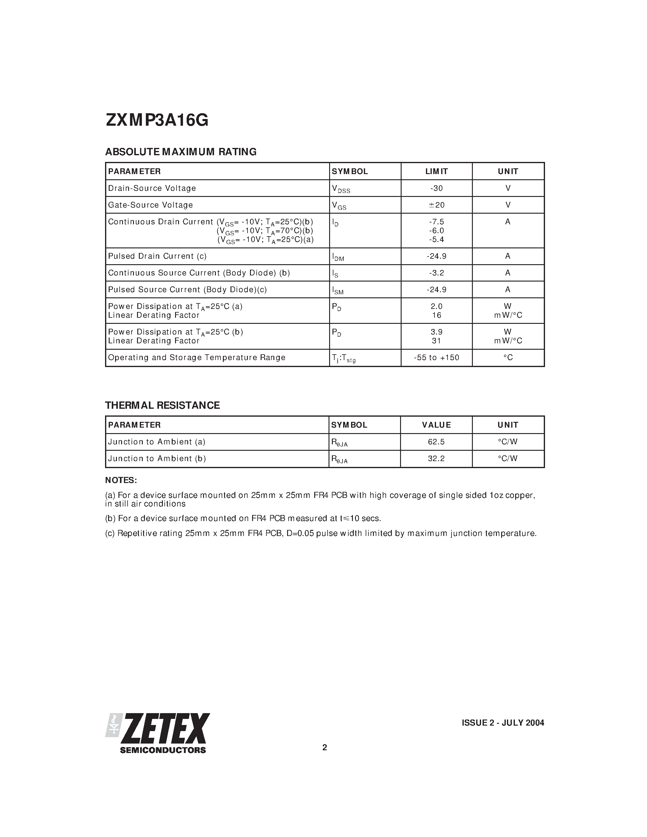 Даташит ZXMP3A16G - 30V P-CHANNEL ENHANCEMENT MODE MOSFET страница 2