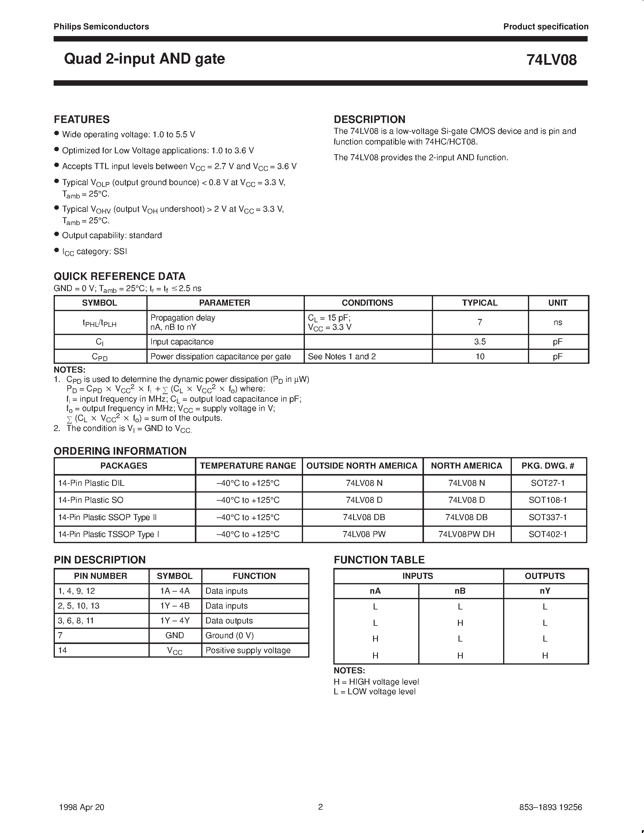 Datasheet 74LV08 - Quad 2-input AND gate page 2
