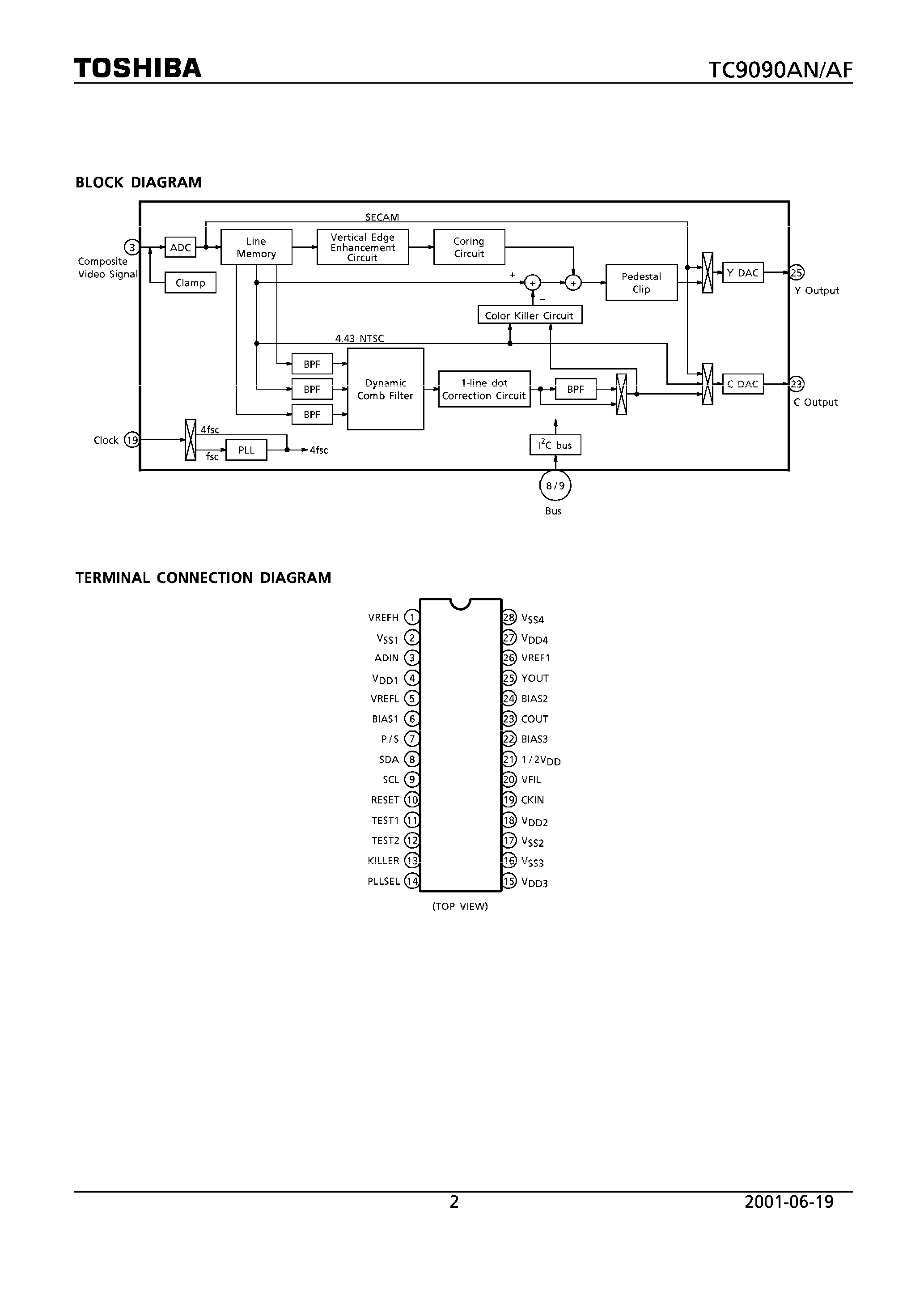 Datasheet TC9090AN - MULTICOLOR SYSTEM VERSION 3 LINE DIGITAL Y/C SEPARATION IC page 2