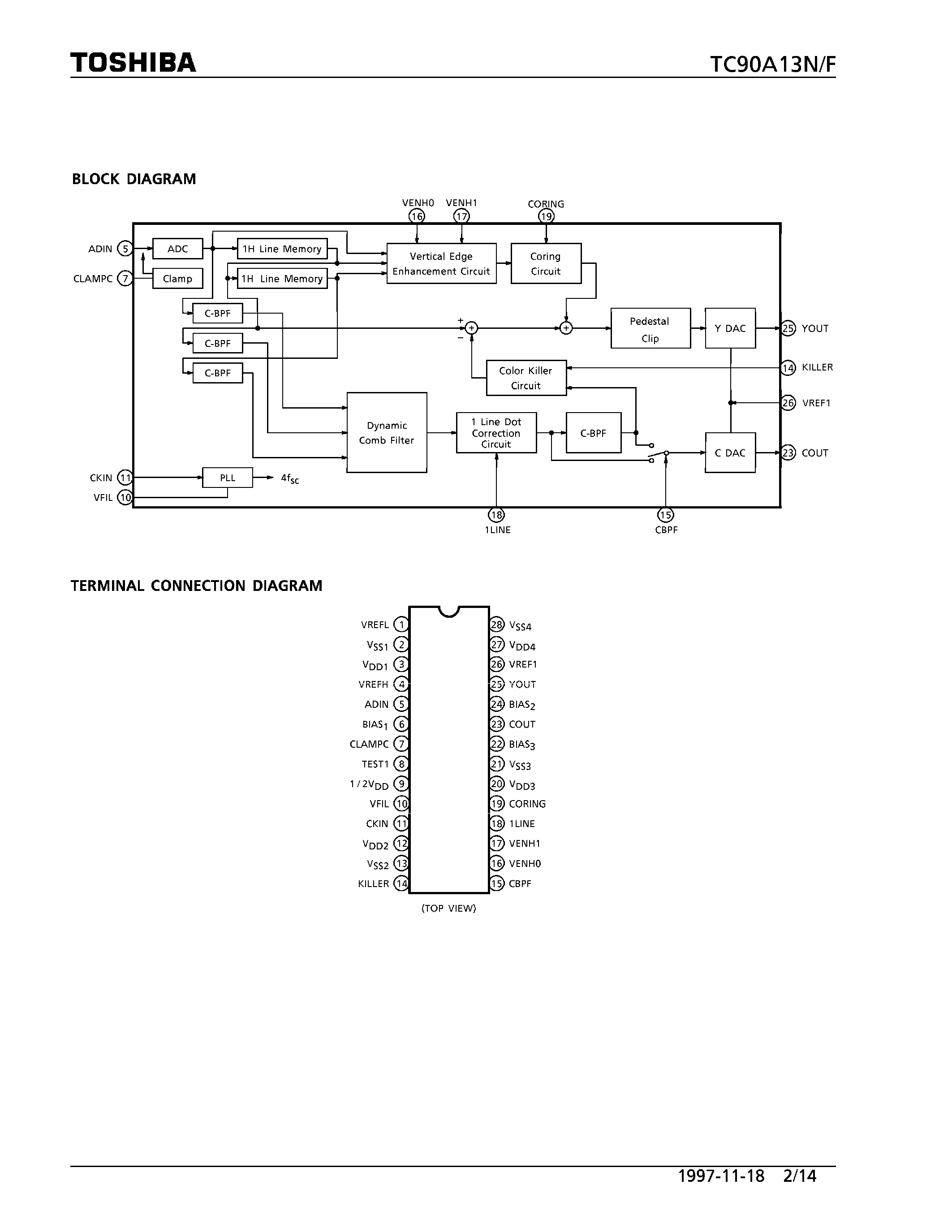 Datasheet TC90A13F - 3 LINE DIGITAL Y/C SEPARATION IC page 2