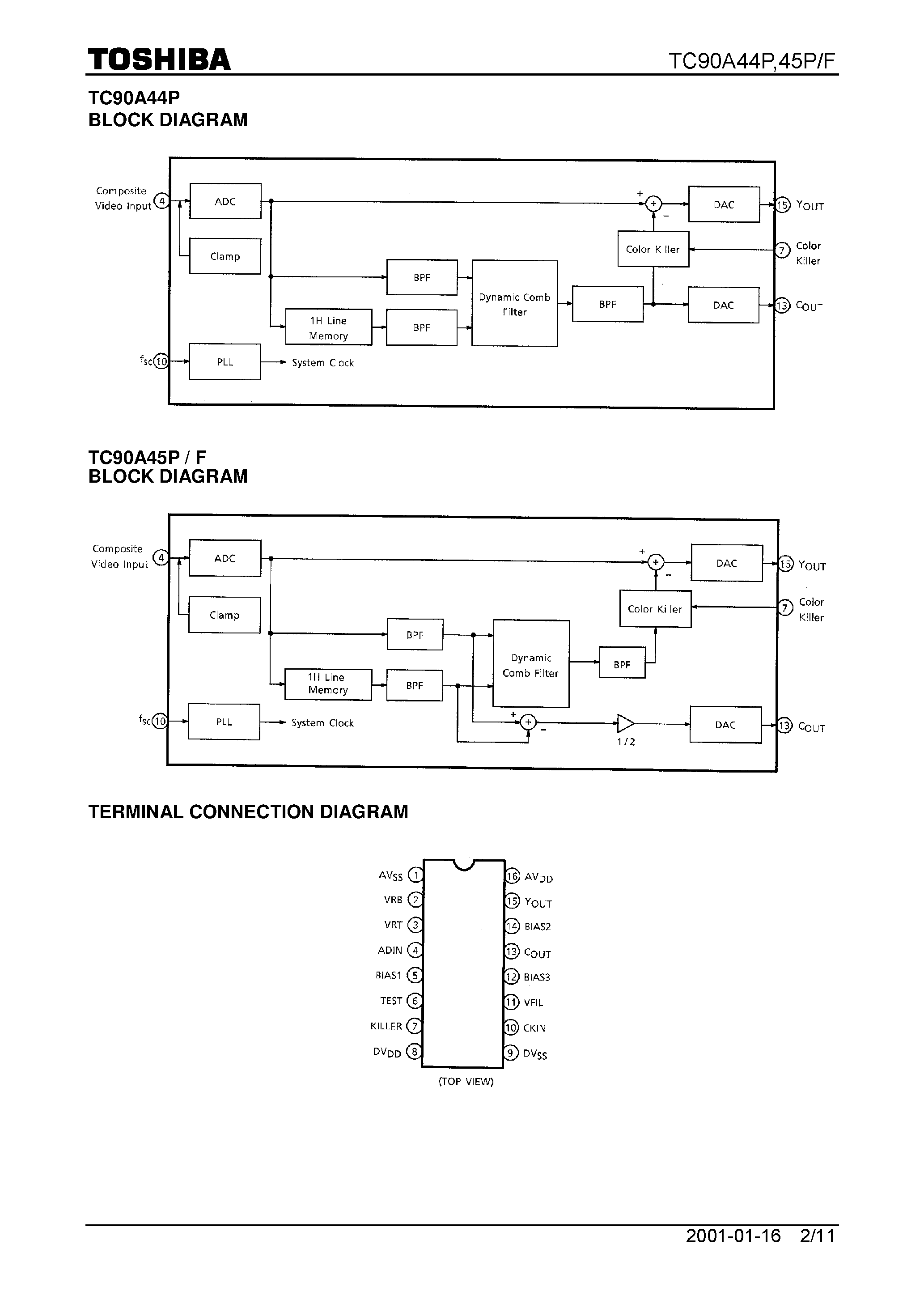 Даташит TC90A45P - NTSC 2-LINE DIGITAL Y / C SEPARATION IC страница 2