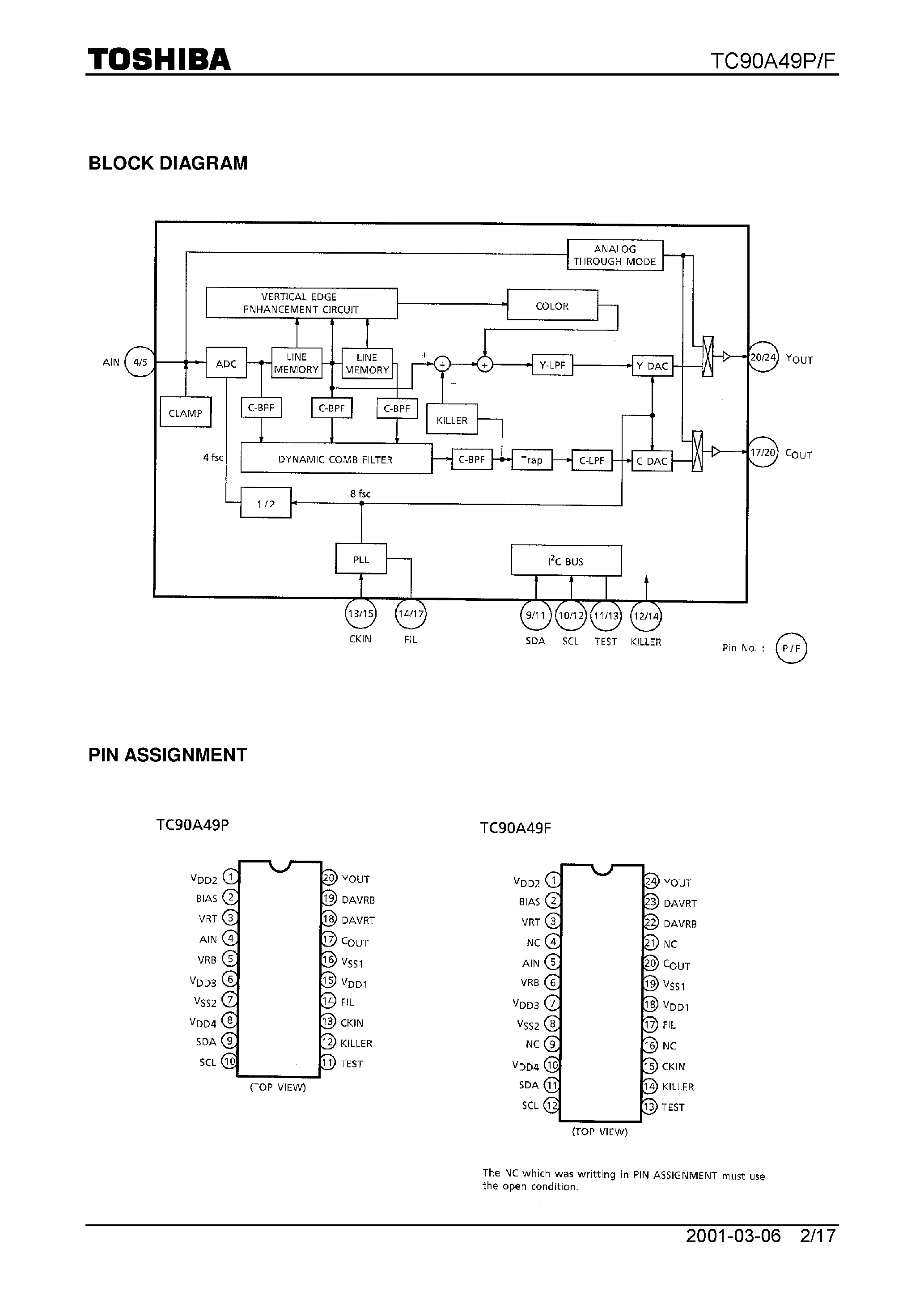 Datasheet TC90A49F - 3LINE DIGITAL Y / C SEPARATOR IC (MULTICOLOR TYPE) page 2