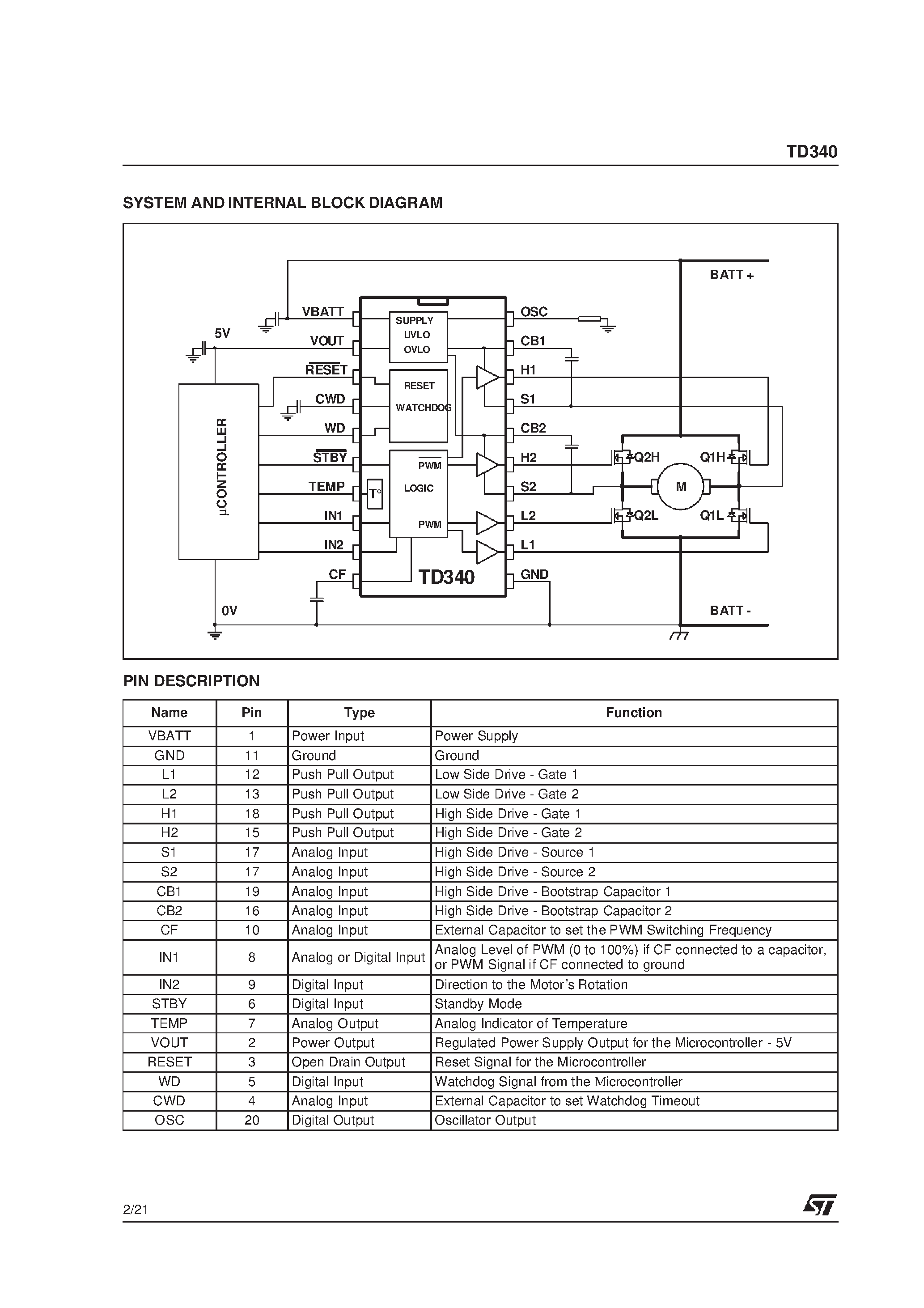 Даташит TD340D - H-BRIDGE QUAD POWER MOSFET DRIVER FOR DC MOTOR CONTROL страница 2