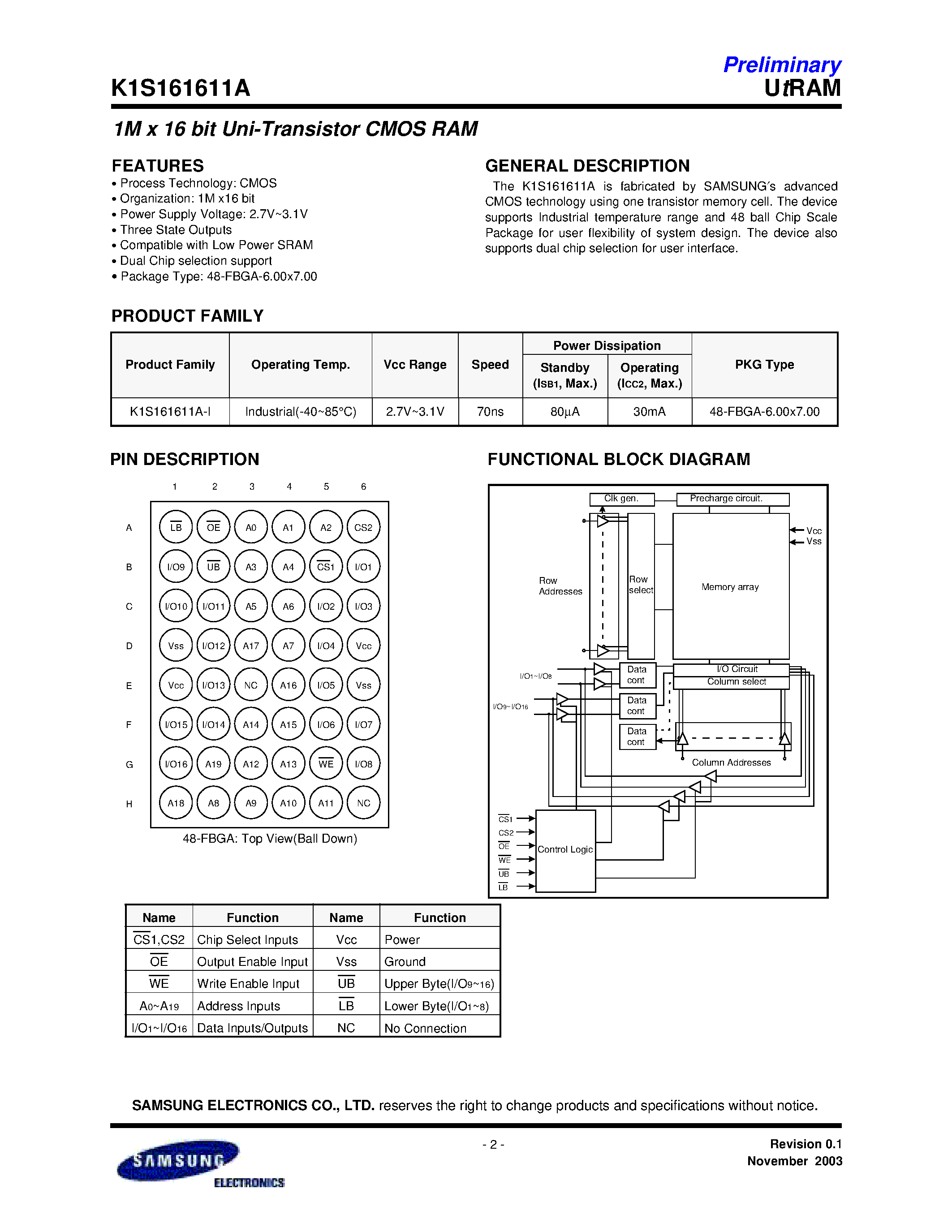 Datasheet K1S161611A-I - 1Mx16 bit Uni-Transistor Random Access Memory page 2