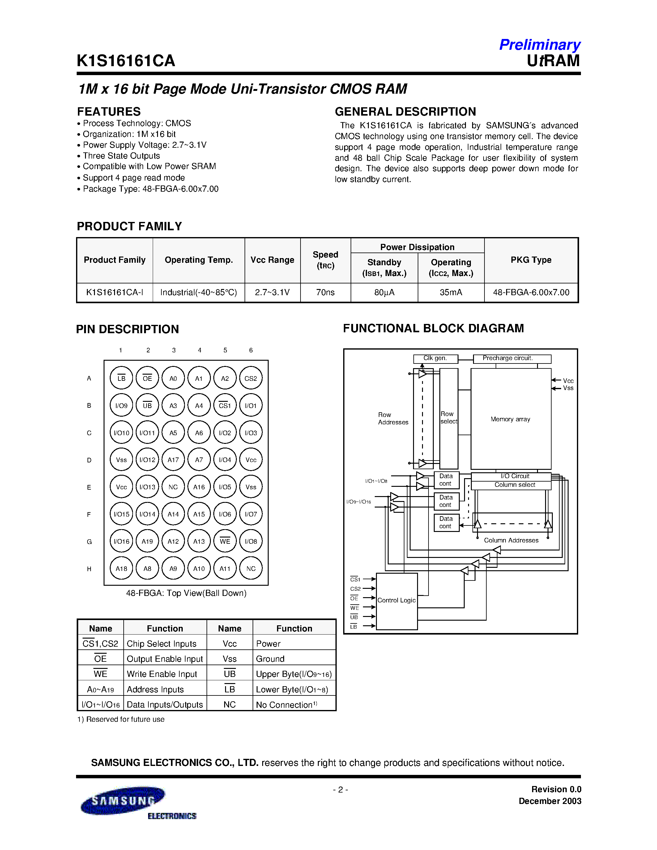Datasheet K1S16161CA-I - 1Mx16 bit Page Mode Uni-Transistor Random Access Memory page 2
