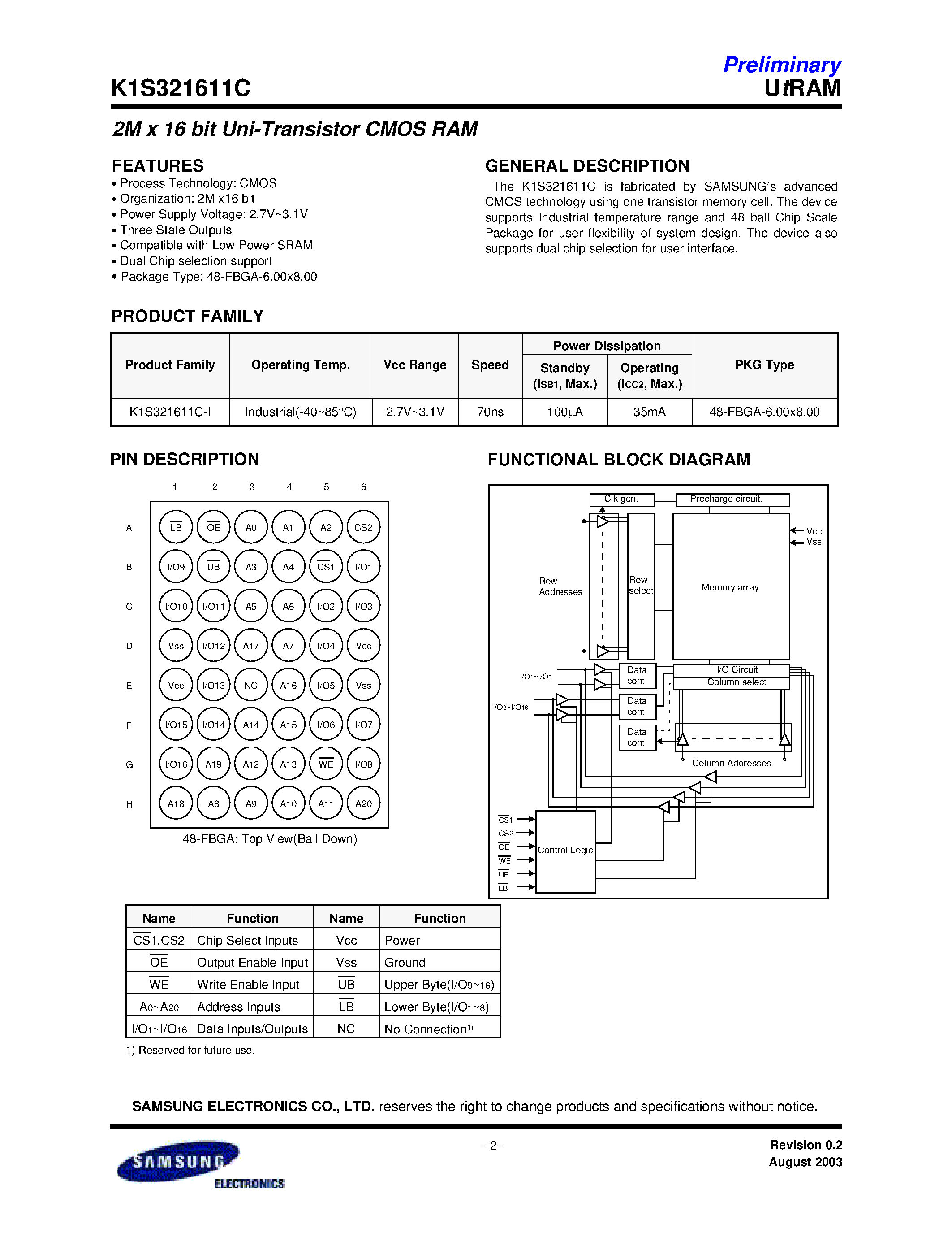 Datasheet K1S321611C-I - 2Mx16 bit Uni-Transistor Random Access Memory page 2