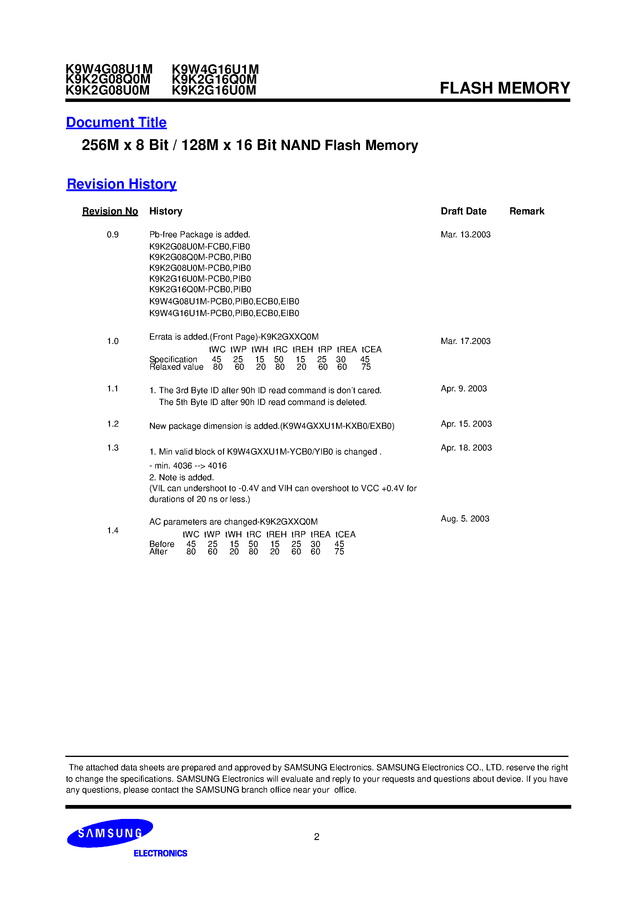 Datasheet K9XXG08UXM-Y - 256M x 8 Bit / 128M x 16 Bit NAND Flash Memory page 2