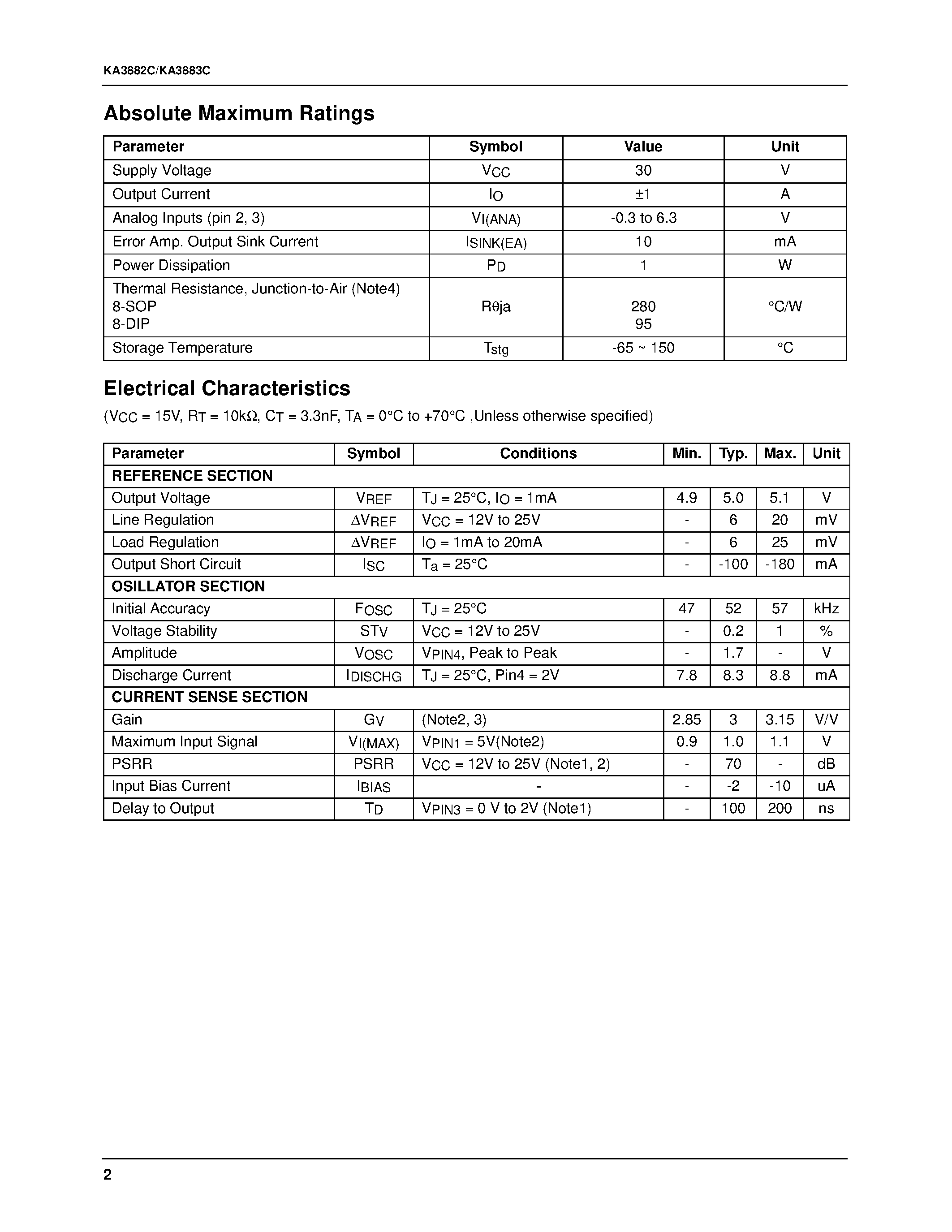 Datasheet KA3883CD - SMPS Controller page 2