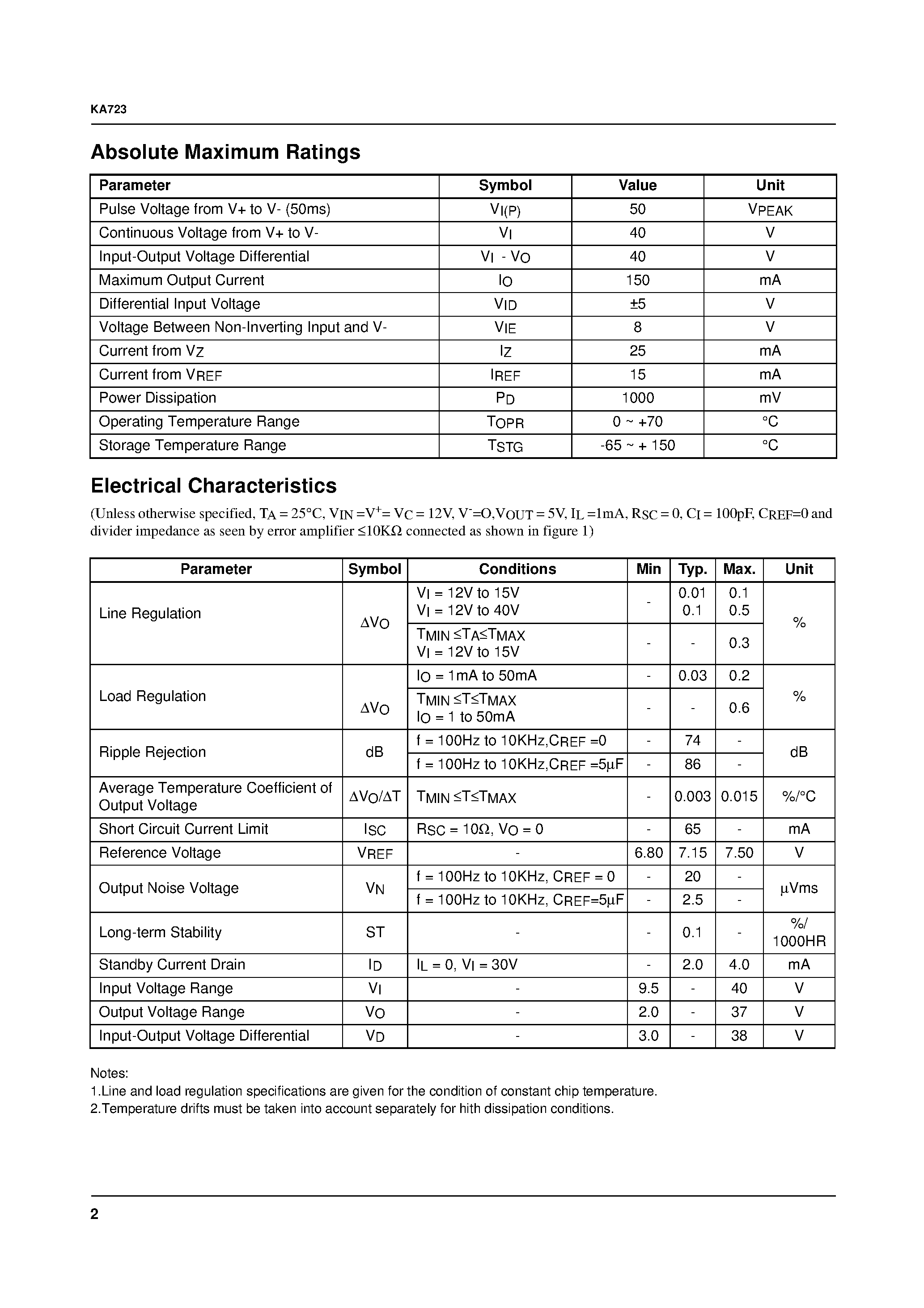 Datasheet KA723 - Precision Voltage Regulator page 2