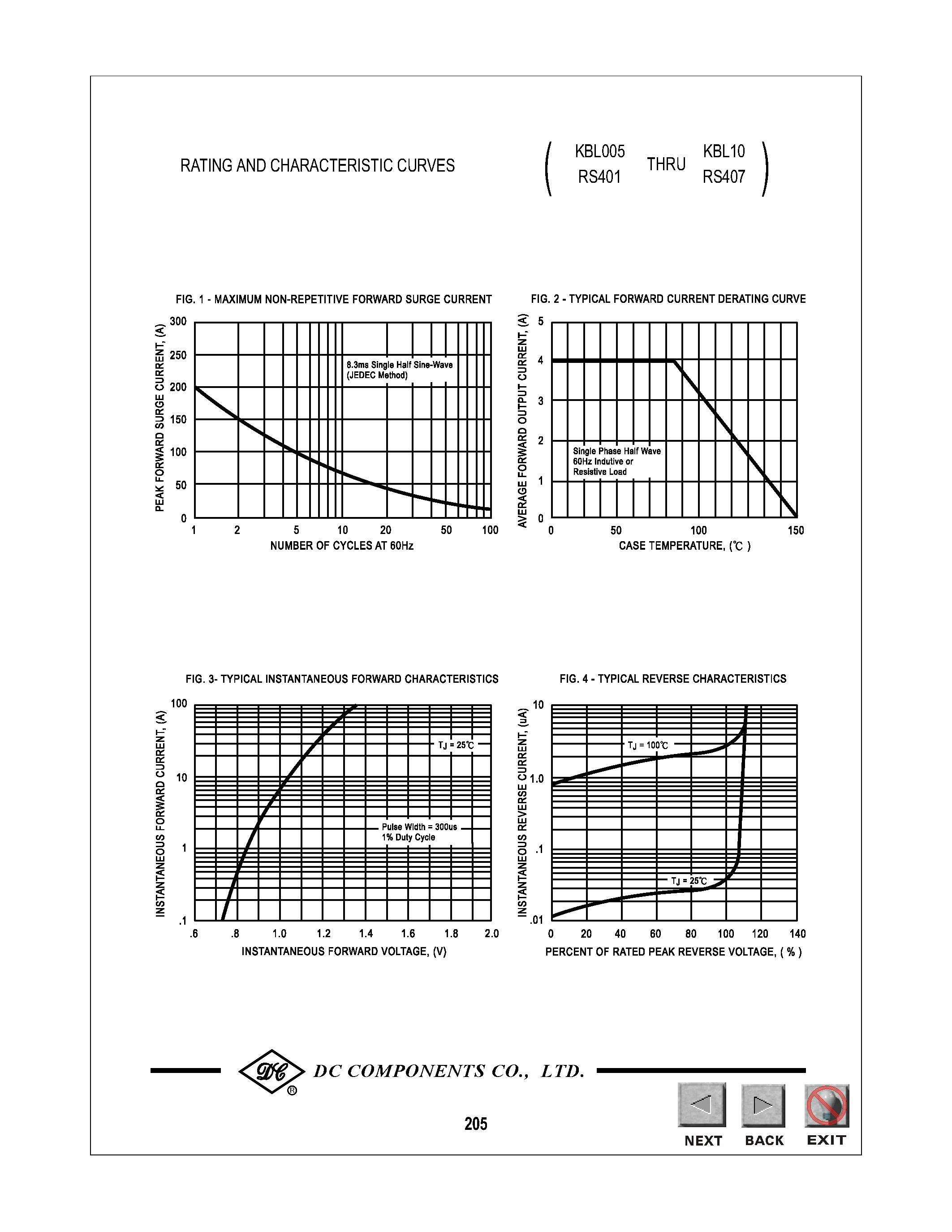 Datasheet KBL005 - TECHNICAL SPECIFICATIONS OF SINGLE-PHASE SILICON BRIDGE RECTIFIER page 2