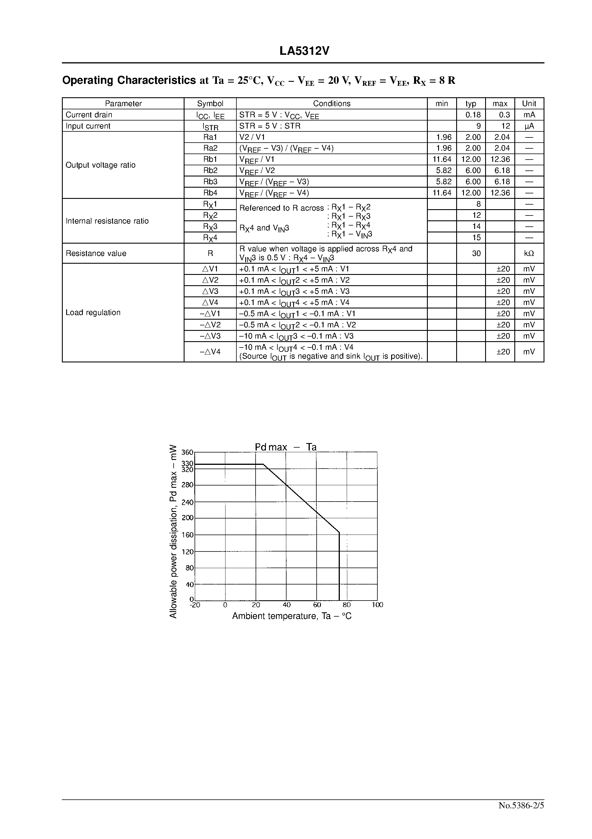 Даташит LA5312V - Variable Divided Voltage Generator for LCDs страница 2